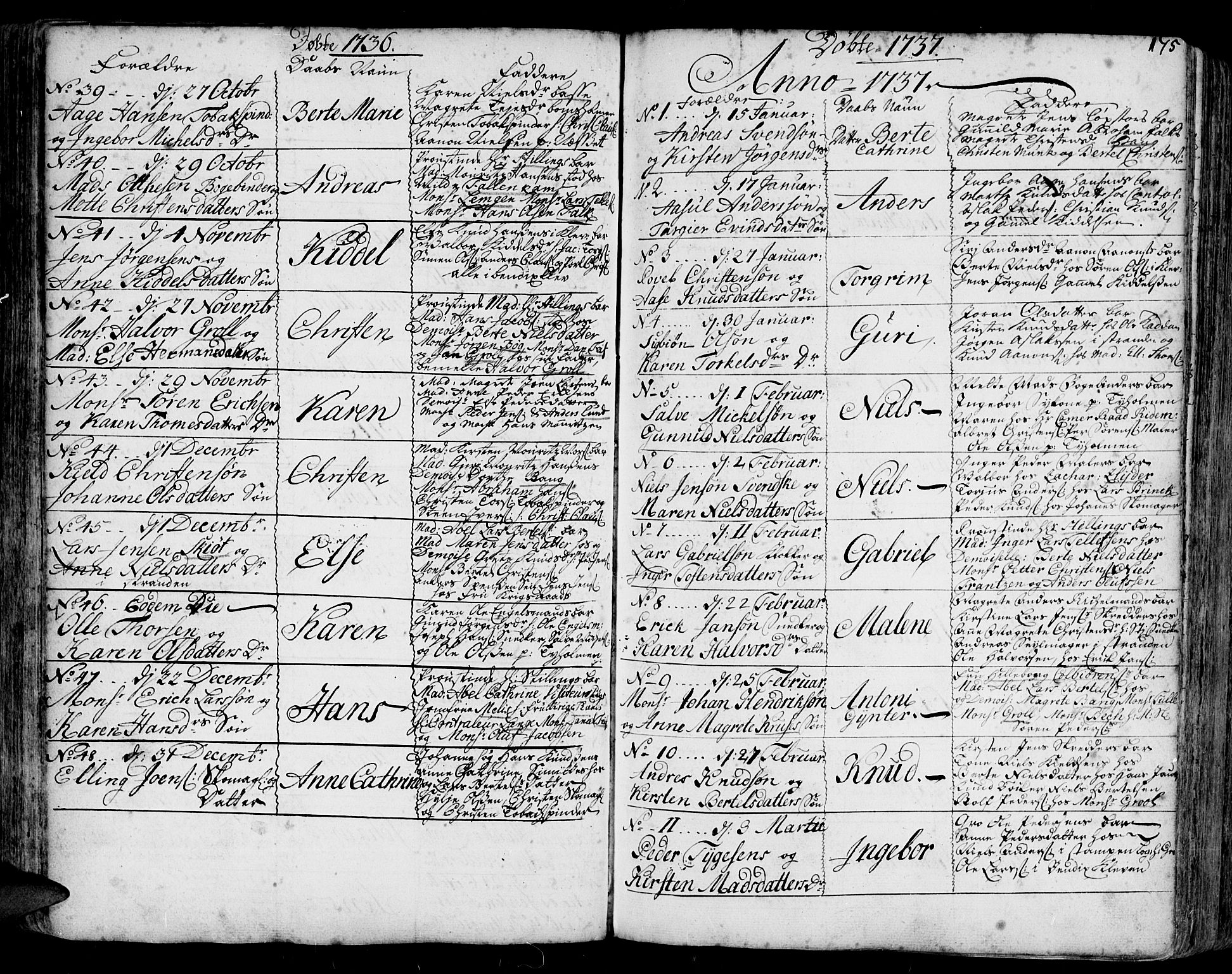 Arendal sokneprestkontor, Trefoldighet, SAK/1111-0040/F/Fa/L0001: Parish register (official) no. A 1, 1703-1815, p. 175