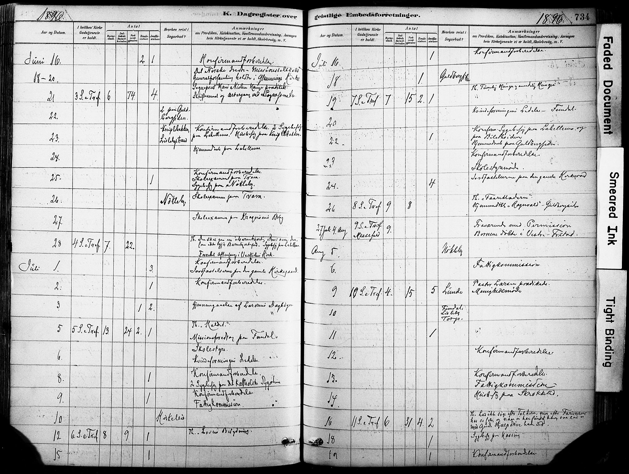 Glemmen prestekontor Kirkebøker, AV/SAO-A-10908/F/Fa/L0012: Parish register (official) no. 12, 1878-1973, p. 734