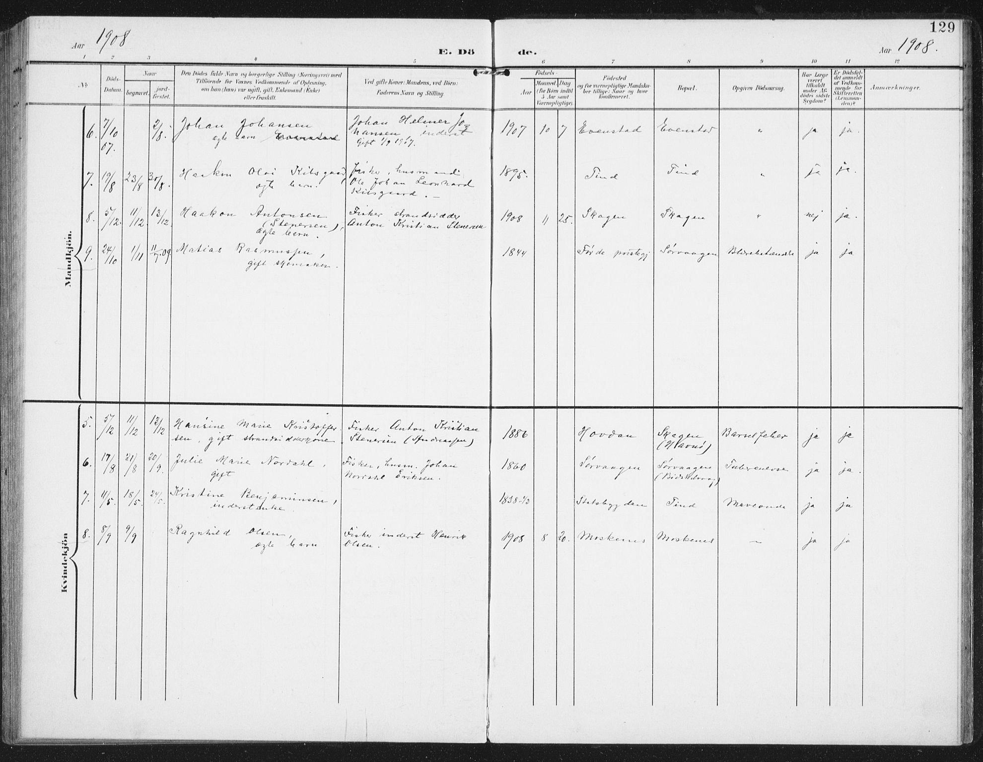 Ministerialprotokoller, klokkerbøker og fødselsregistre - Nordland, SAT/A-1459/886/L1221: Parish register (official) no. 886A03, 1903-1913, p. 129