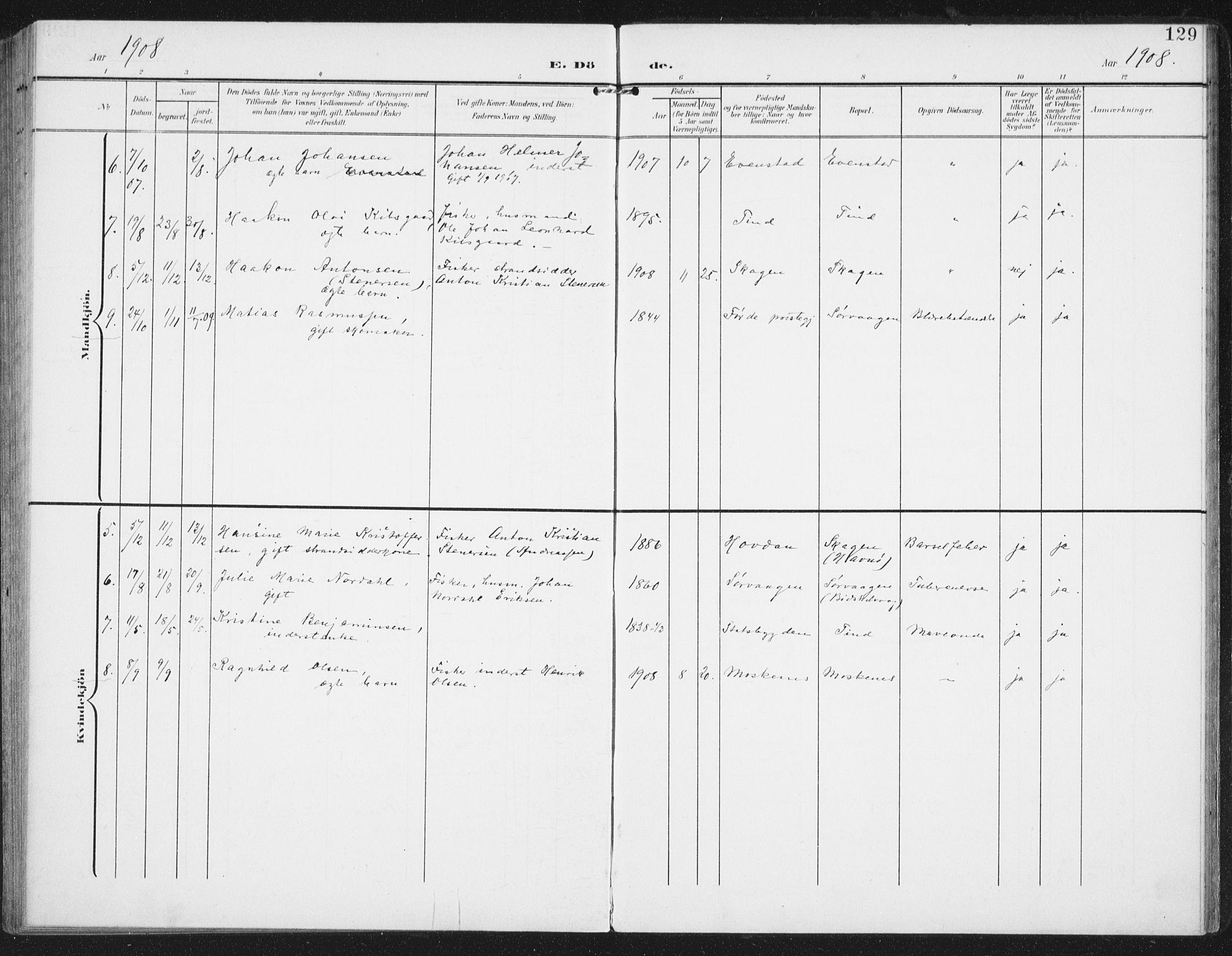 Ministerialprotokoller, klokkerbøker og fødselsregistre - Nordland, AV/SAT-A-1459/886/L1221: Parish register (official) no. 886A03, 1903-1913, p. 129