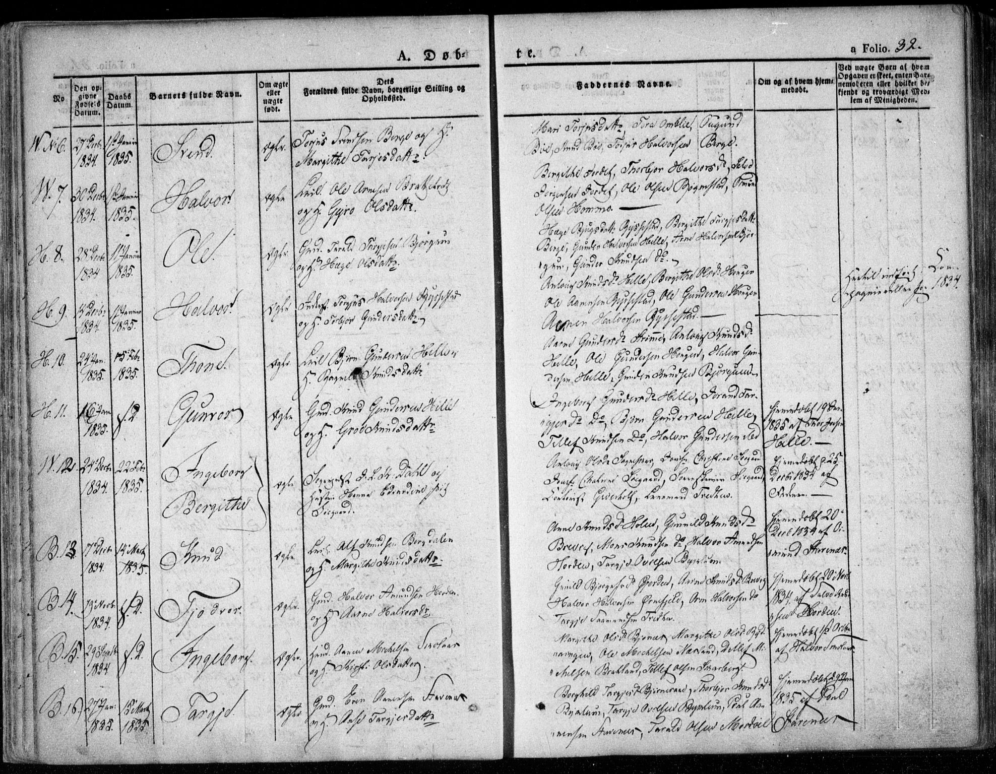 Valle sokneprestkontor, SAK/1111-0044/F/Fa/Fac/L0006: Parish register (official) no. A 6, 1831-1853, p. 32