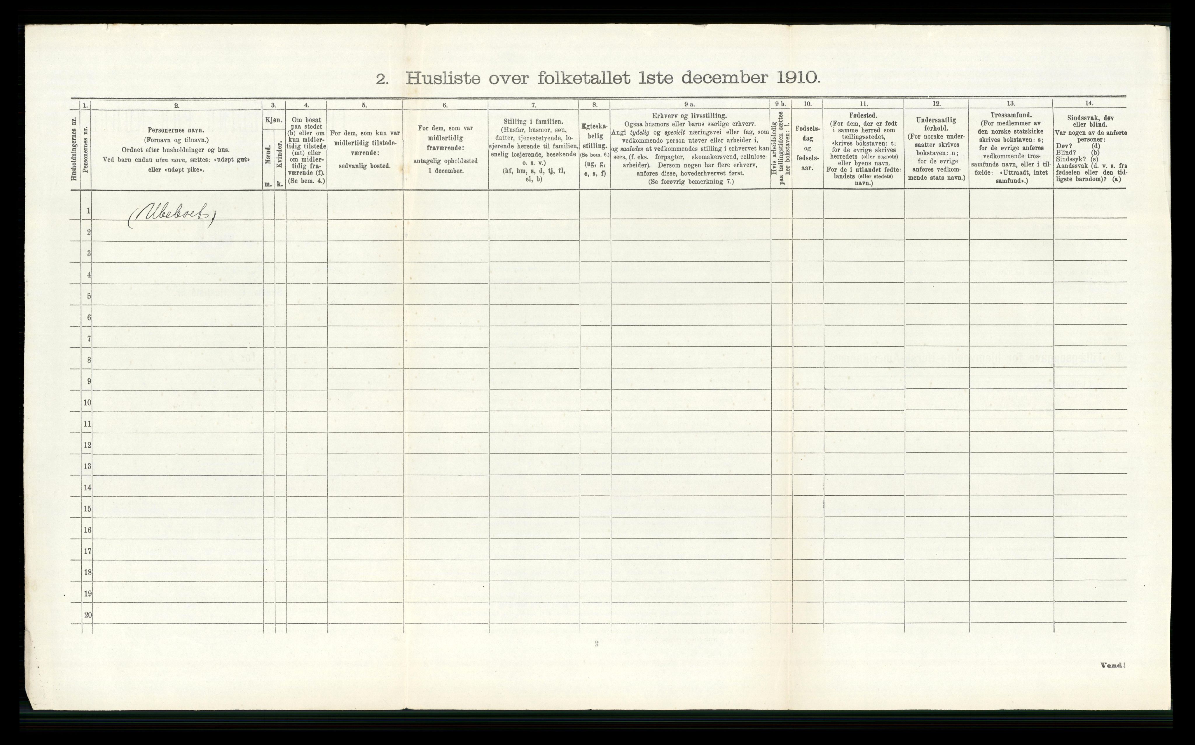 RA, 1910 census for Modum, 1910, p. 345