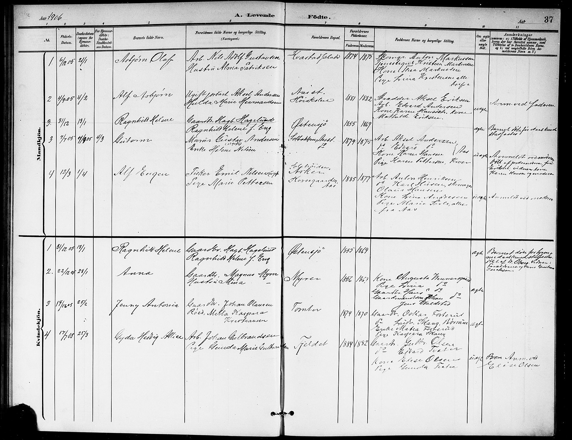 Ås prestekontor Kirkebøker, SAO/A-10894/G/Ga/L0004: Parish register (copy) no. I 4, 1901-1915, p. 37