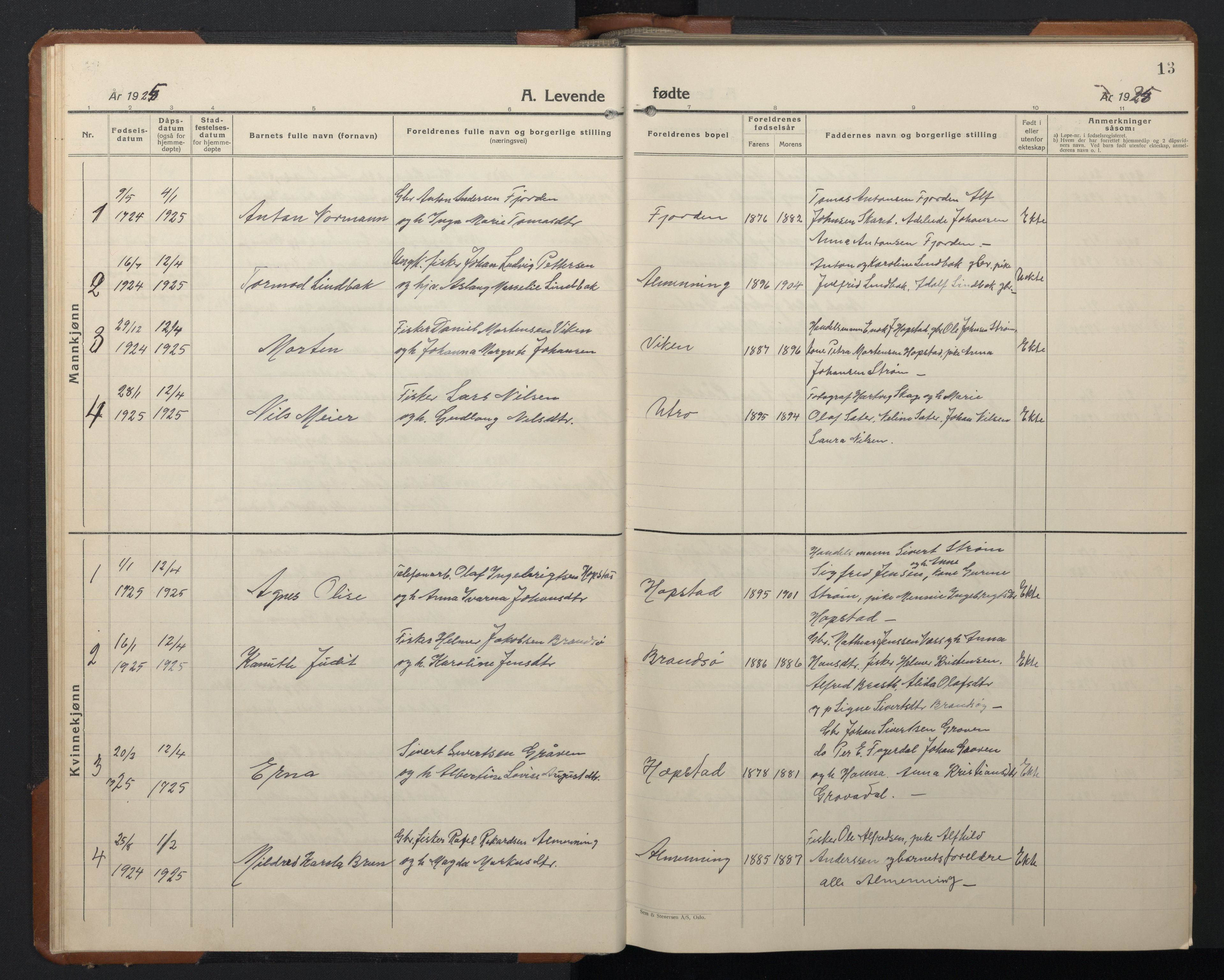 Ministerialprotokoller, klokkerbøker og fødselsregistre - Sør-Trøndelag, SAT/A-1456/657/L0718: Parish register (copy) no. 657C05, 1923-1948, p. 13