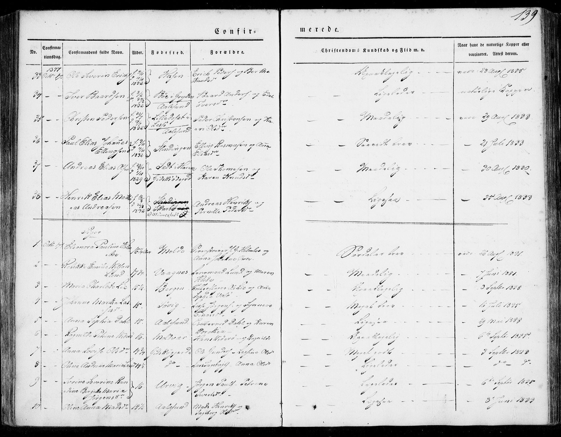 Ministerialprotokoller, klokkerbøker og fødselsregistre - Møre og Romsdal, AV/SAT-A-1454/528/L0396: Parish register (official) no. 528A07, 1839-1847, p. 139