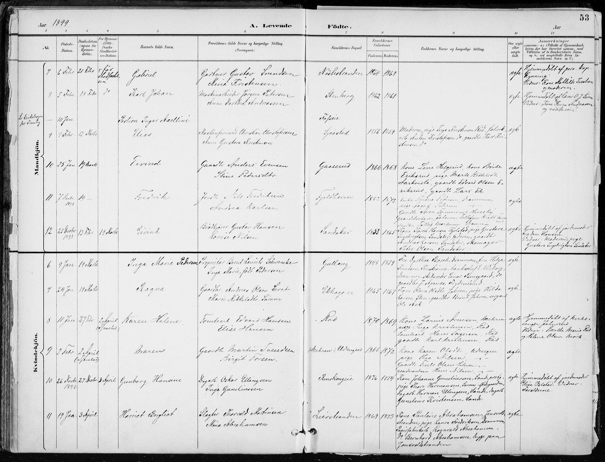 Lier kirkebøker, AV/SAKO-A-230/F/Fa/L0016: Parish register (official) no. I 16, 1895-1900, p. 53