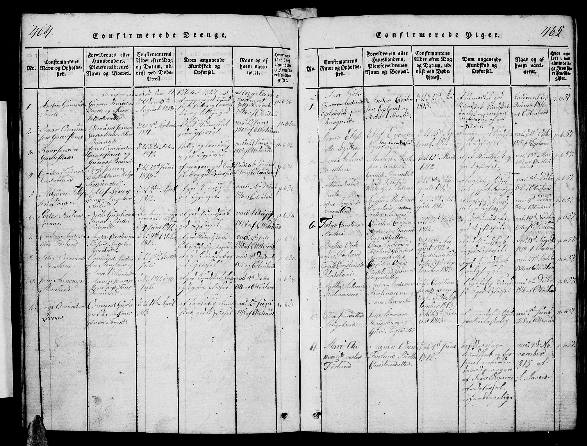 Vennesla sokneprestkontor, AV/SAK-1111-0045/Fb/Fba/L0001: Parish register (copy) no. B 1, 1820-1834, p. 464-465