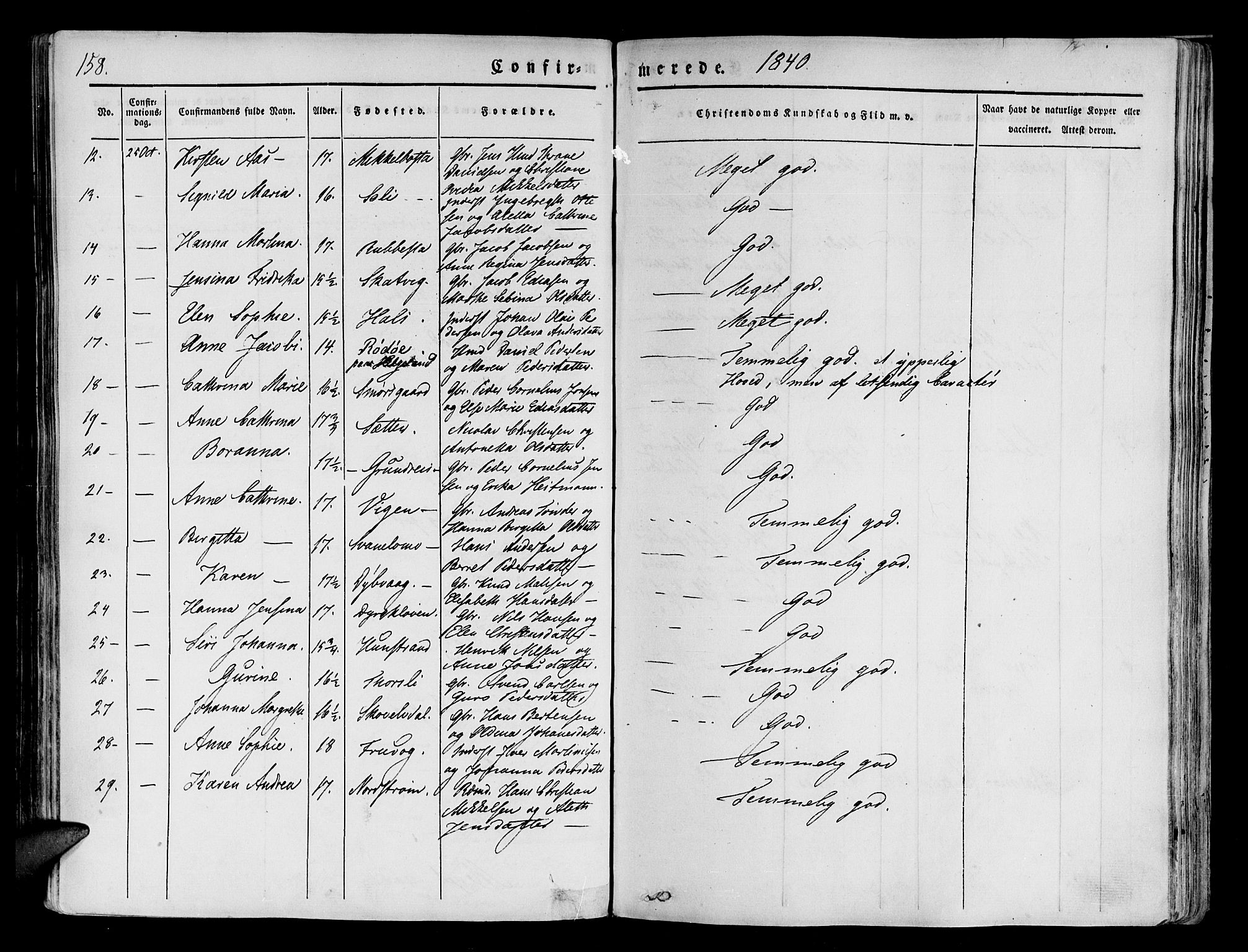 Tranøy sokneprestkontor, SATØ/S-1313/I/Ia/Iaa/L0005kirke: Parish register (official) no. 5, 1829-1844, p. 158
