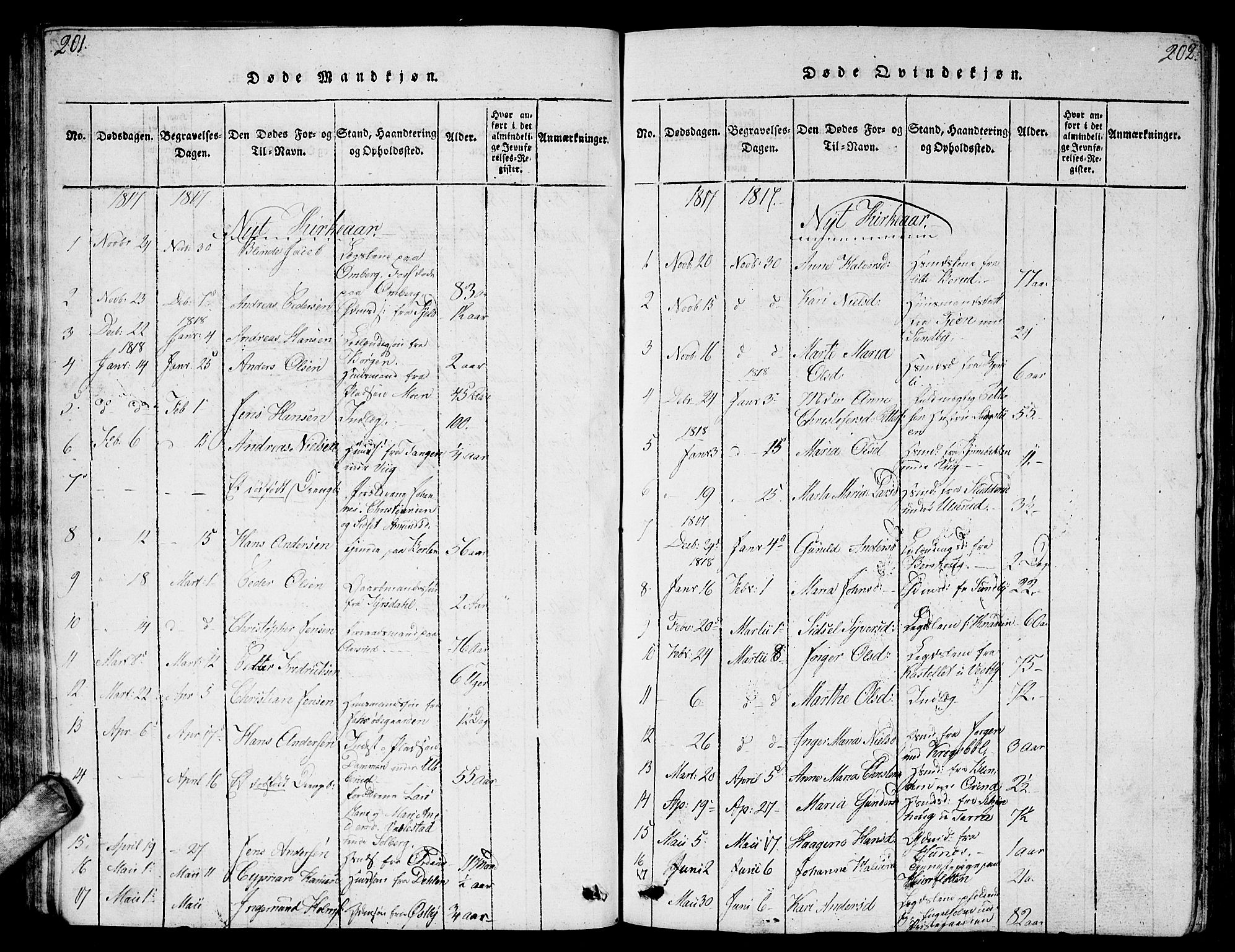 Enebakk prestekontor Kirkebøker, AV/SAO-A-10171c/G/Ga/L0001: Parish register (copy) no. I 1, 1815-1833, p. 201-202