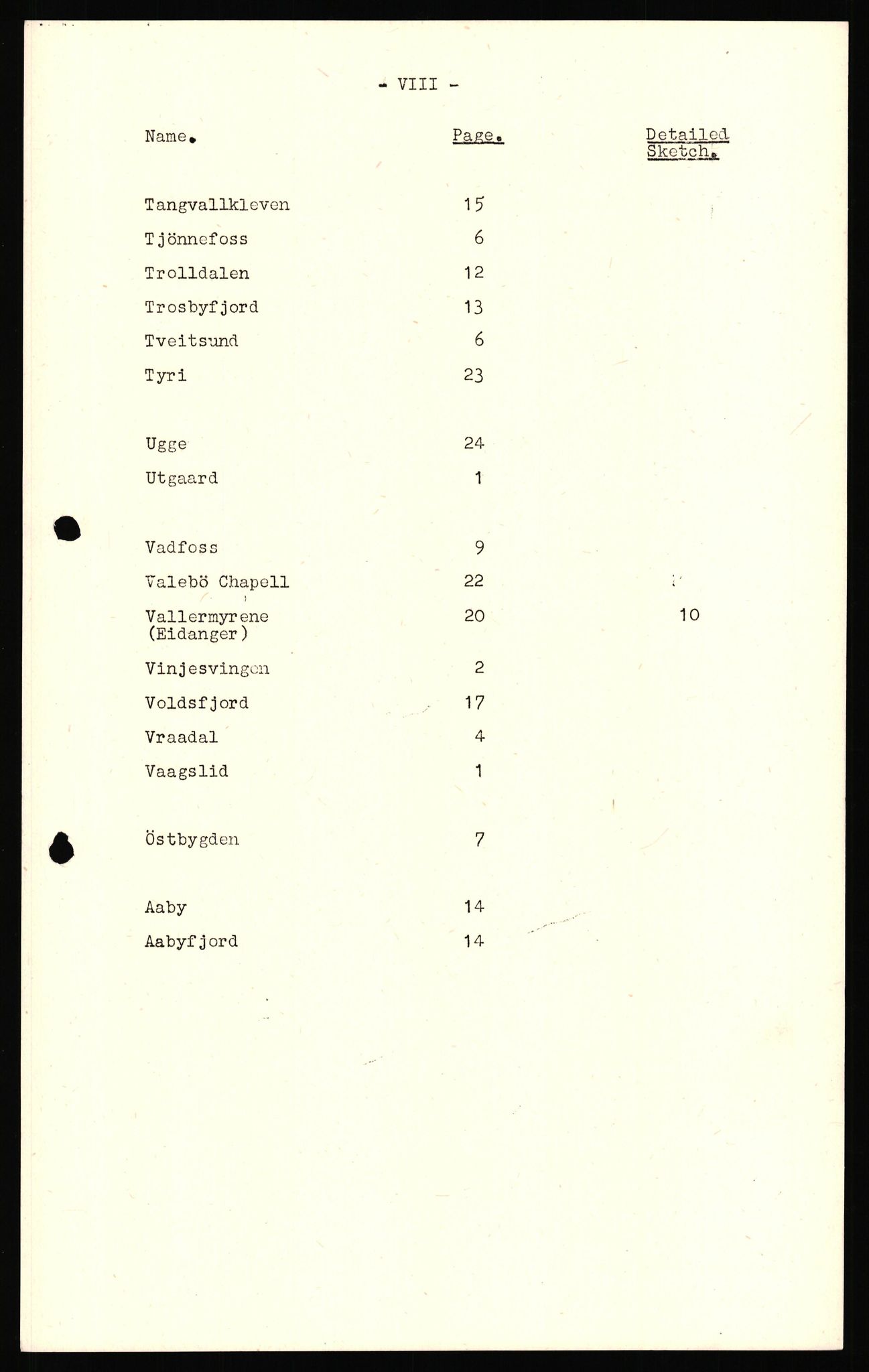 Forsvaret, Forsvarets overkommando II, AV/RA-RAFA-3915/D/Dd/L0020: Telemark, 1942-1945, p. 9