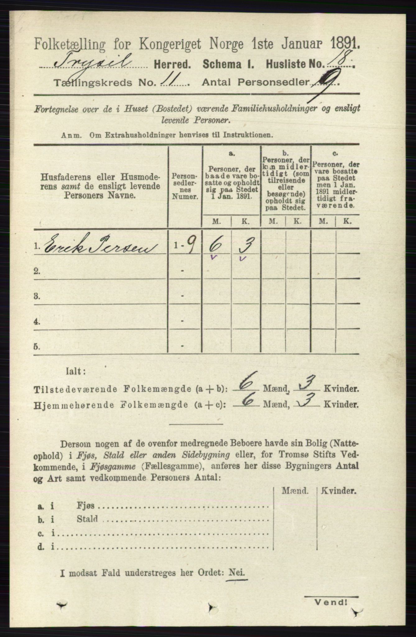 RA, 1891 census for 0428 Trysil, 1891, p. 5465