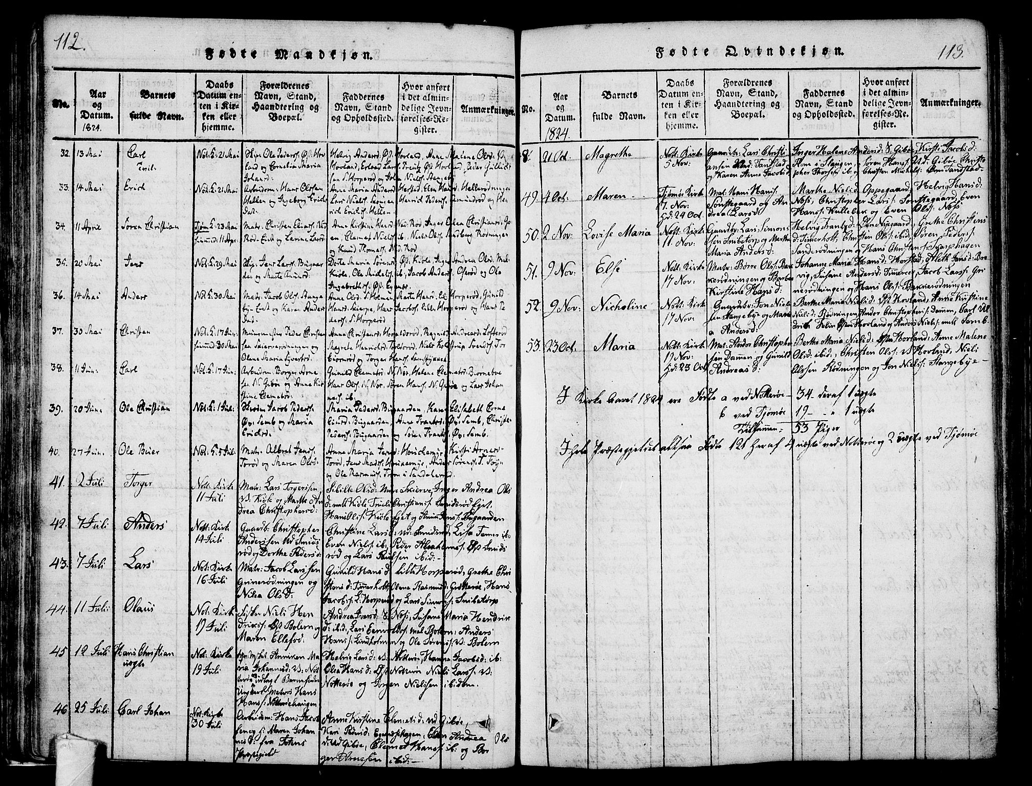 Nøtterøy kirkebøker, AV/SAKO-A-354/F/Fa/L0004: Parish register (official) no. I 4, 1814-1838, p. 112-113