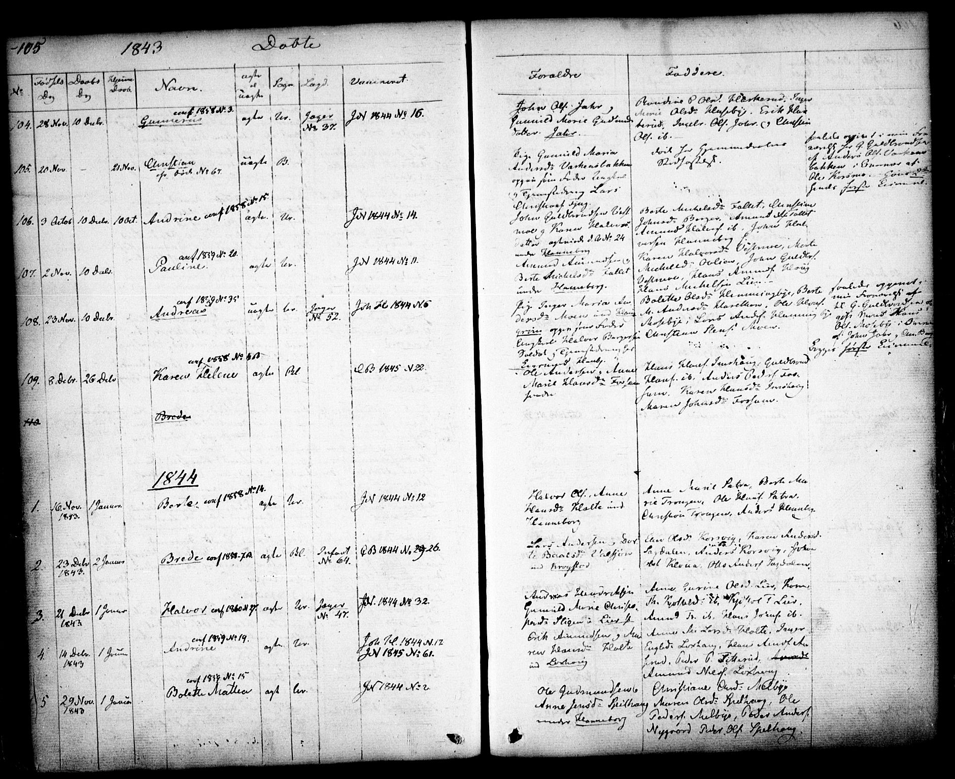Aurskog prestekontor Kirkebøker, SAO/A-10304a/F/Fa/L0006: Parish register (official) no. I 6, 1829-1853, p. 105