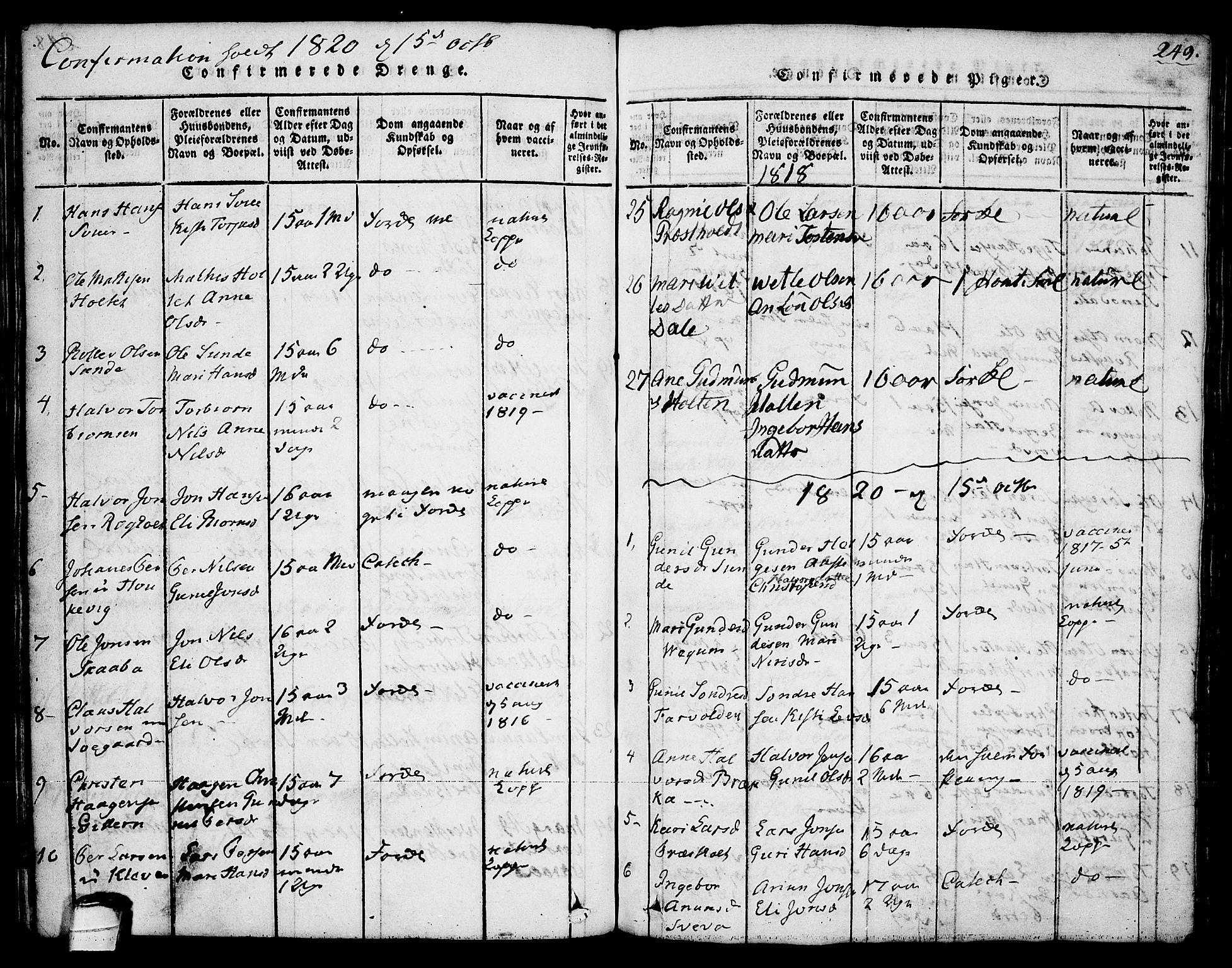 Sauherad kirkebøker, SAKO/A-298/G/Ga/L0001: Parish register (copy) no. I 1, 1815-1827, p. 249