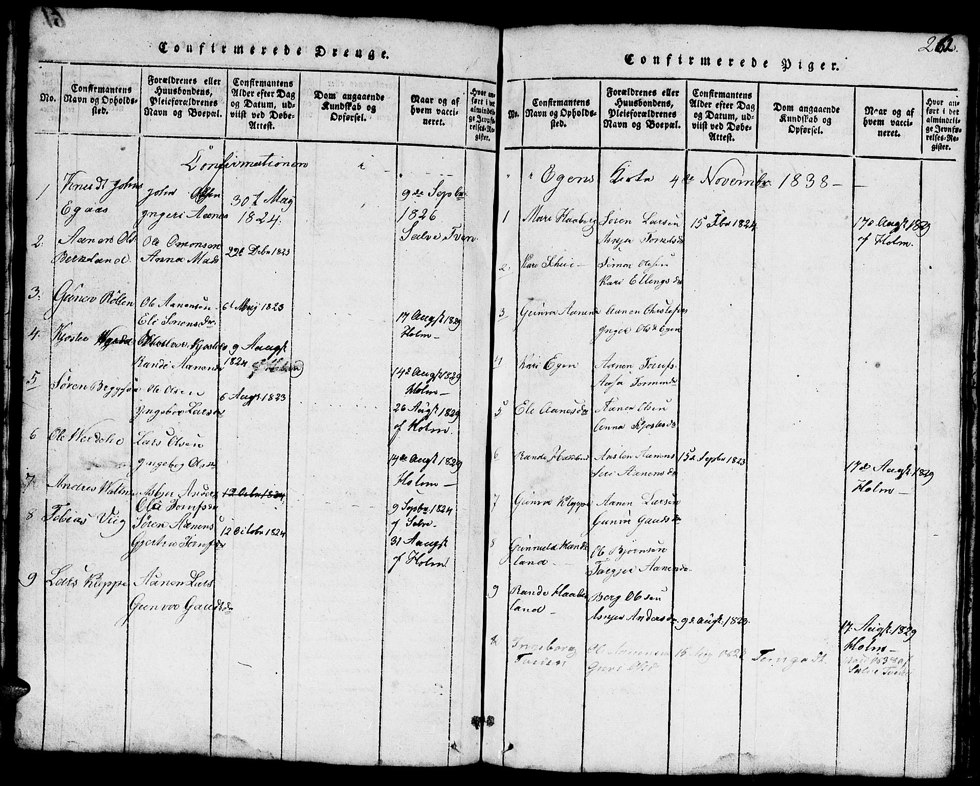 Hægebostad sokneprestkontor, AV/SAK-1111-0024/F/Fb/Fbb/L0001: Parish register (copy) no. B 1, 1816-1850, p. 262