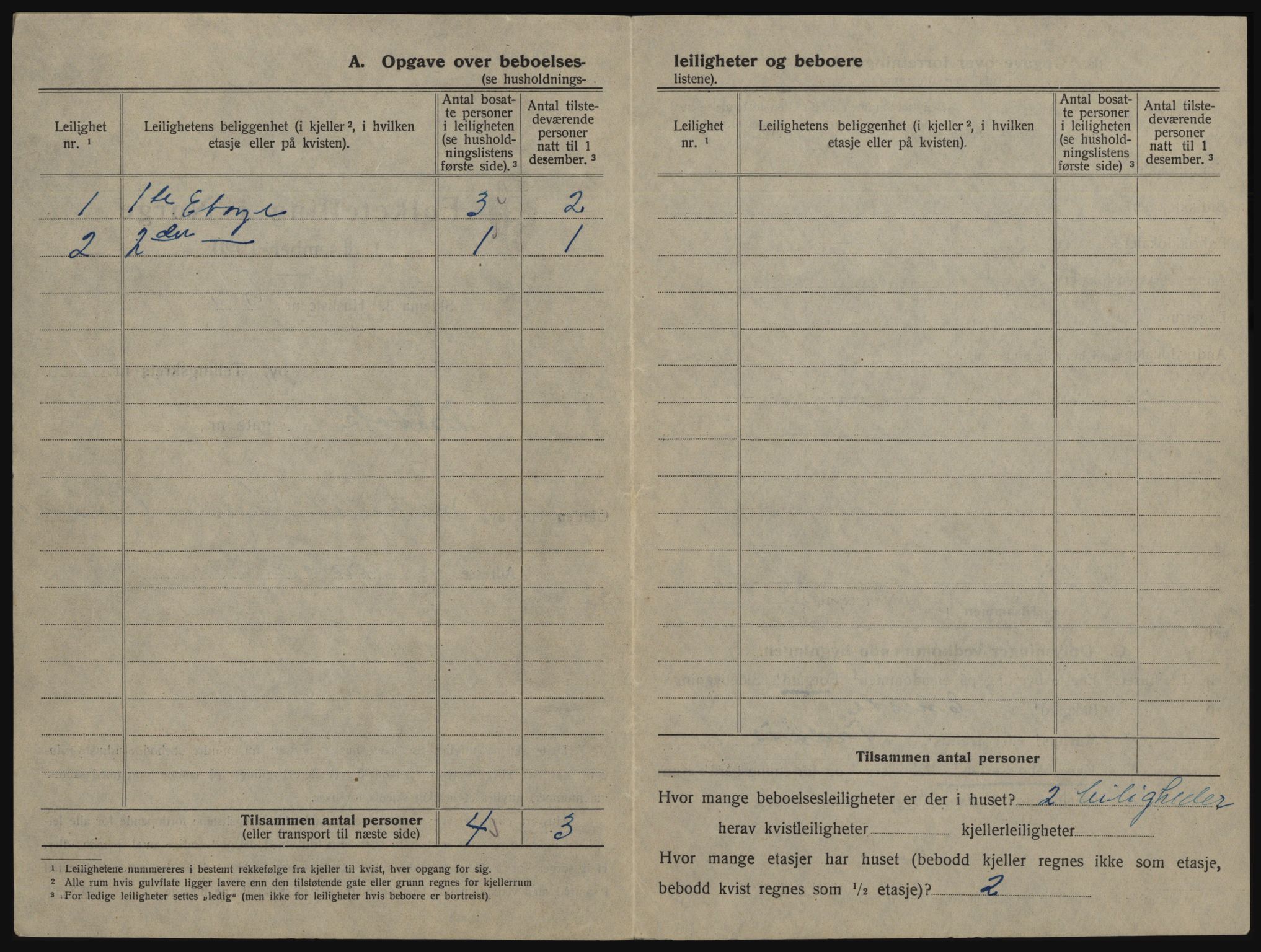 SAO, 1920 census for Drøbak, 1920, p. 162