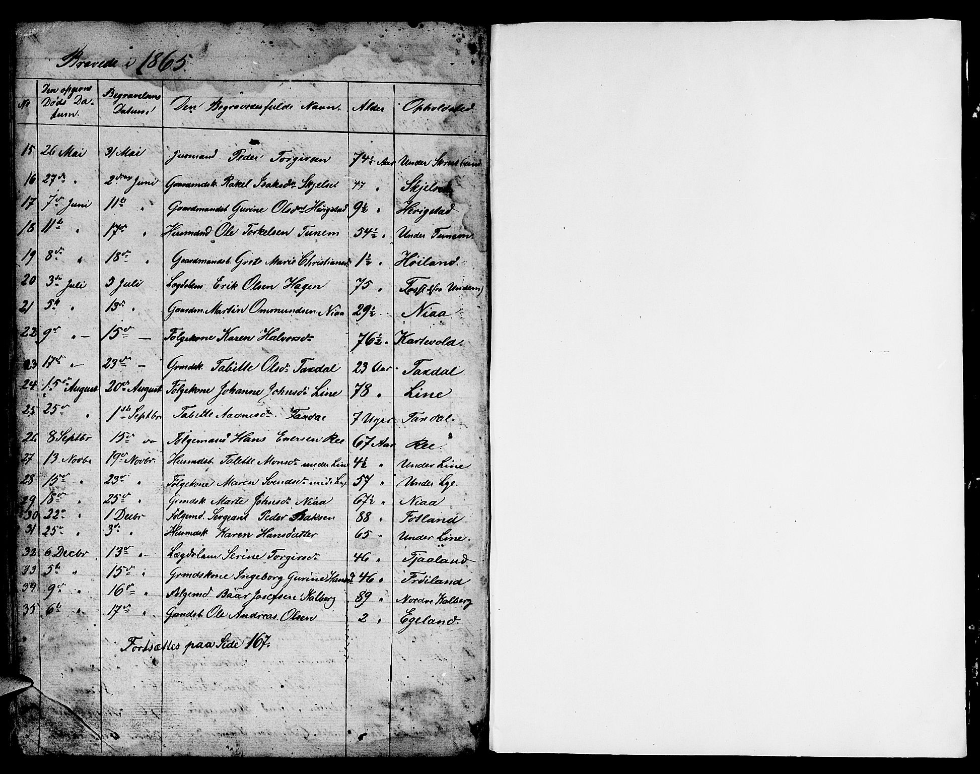 Lye sokneprestkontor, AV/SAST-A-101794/001/30BB/L0002: Parish register (copy) no. B 2, 1852-1867