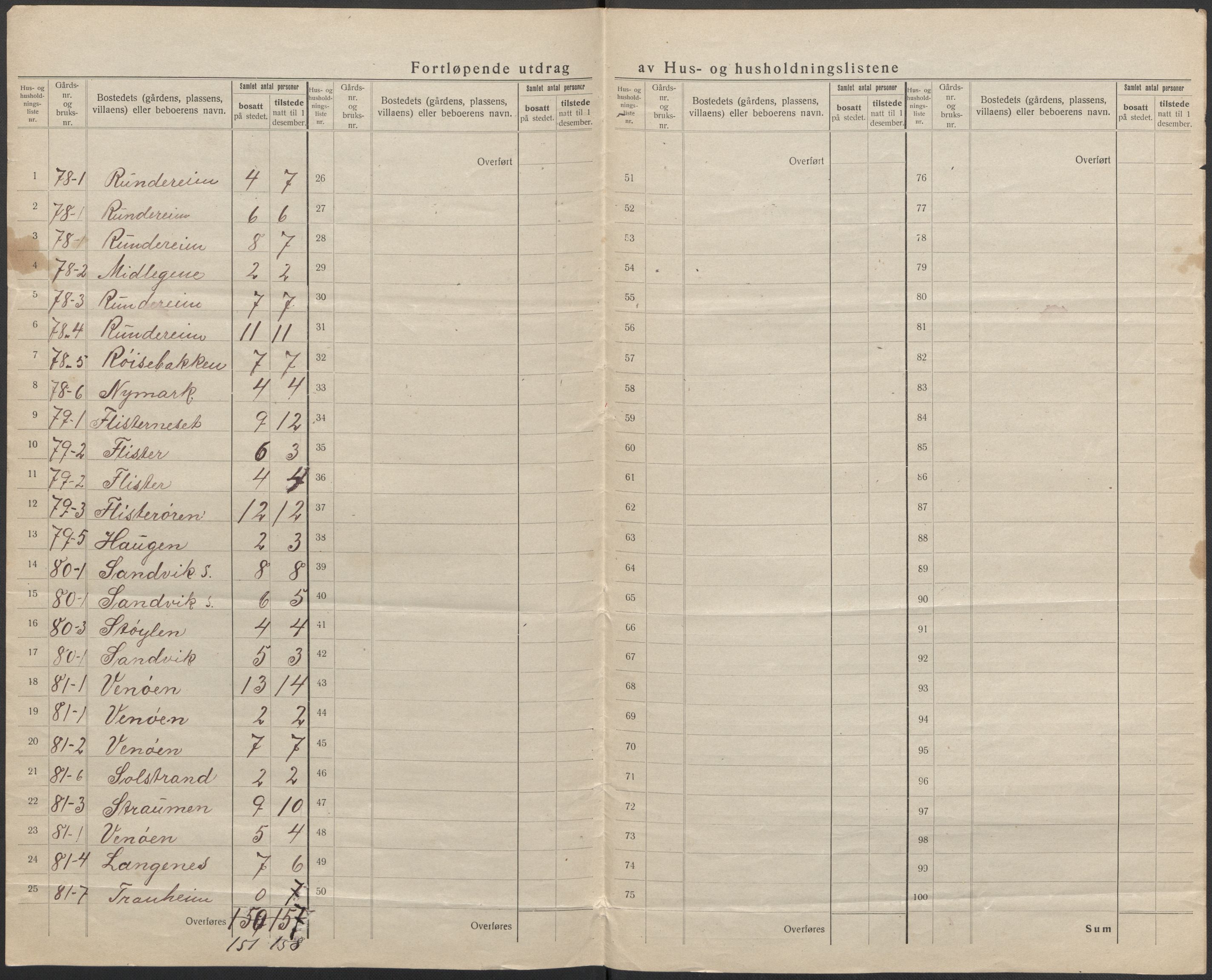 SAB, 1920 census for Selje, 1920, p. 56
