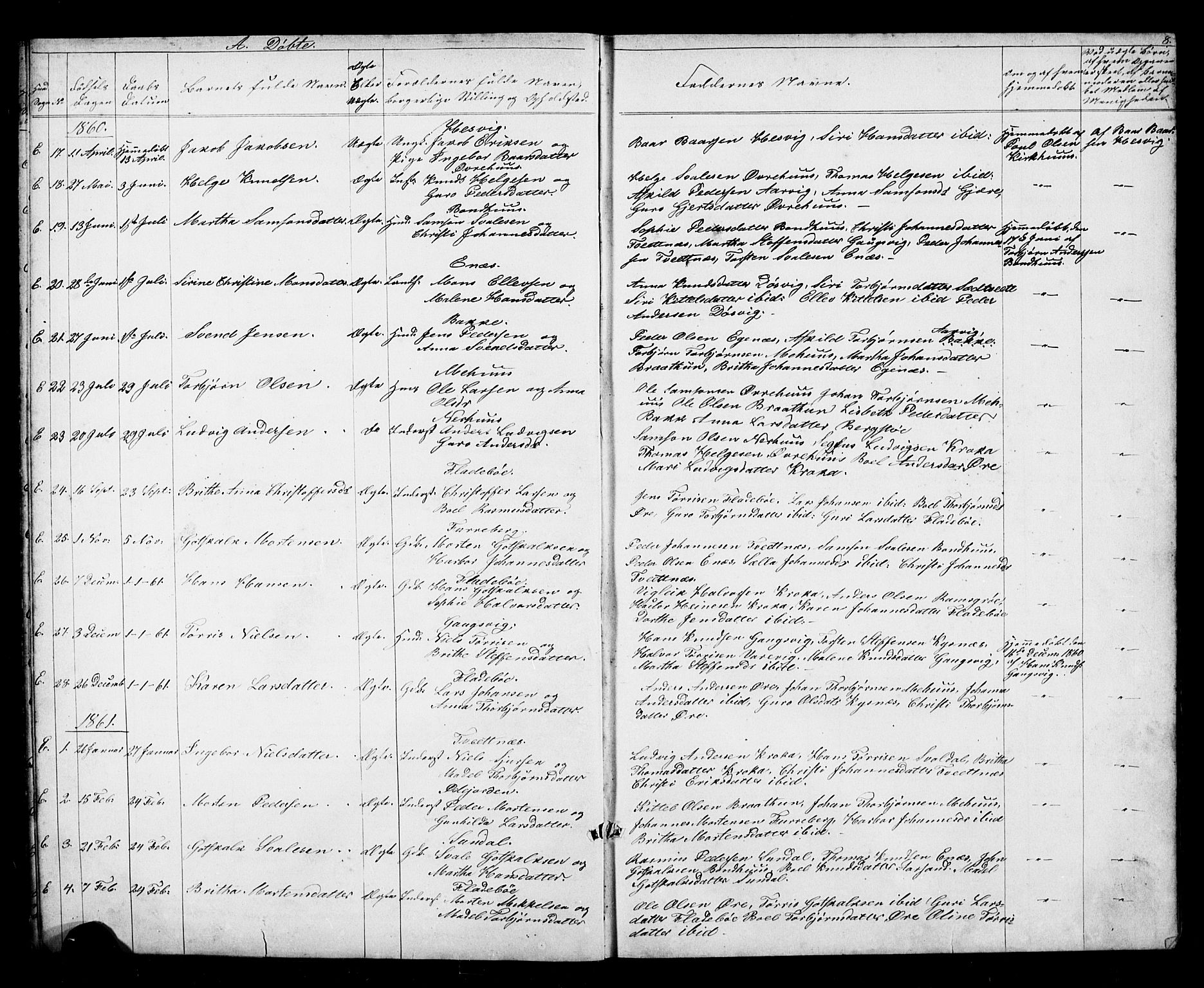 Kvinnherad sokneprestembete, SAB/A-76401/H/Hab: Parish register (copy) no. D 1, 1856-1905, p. 8