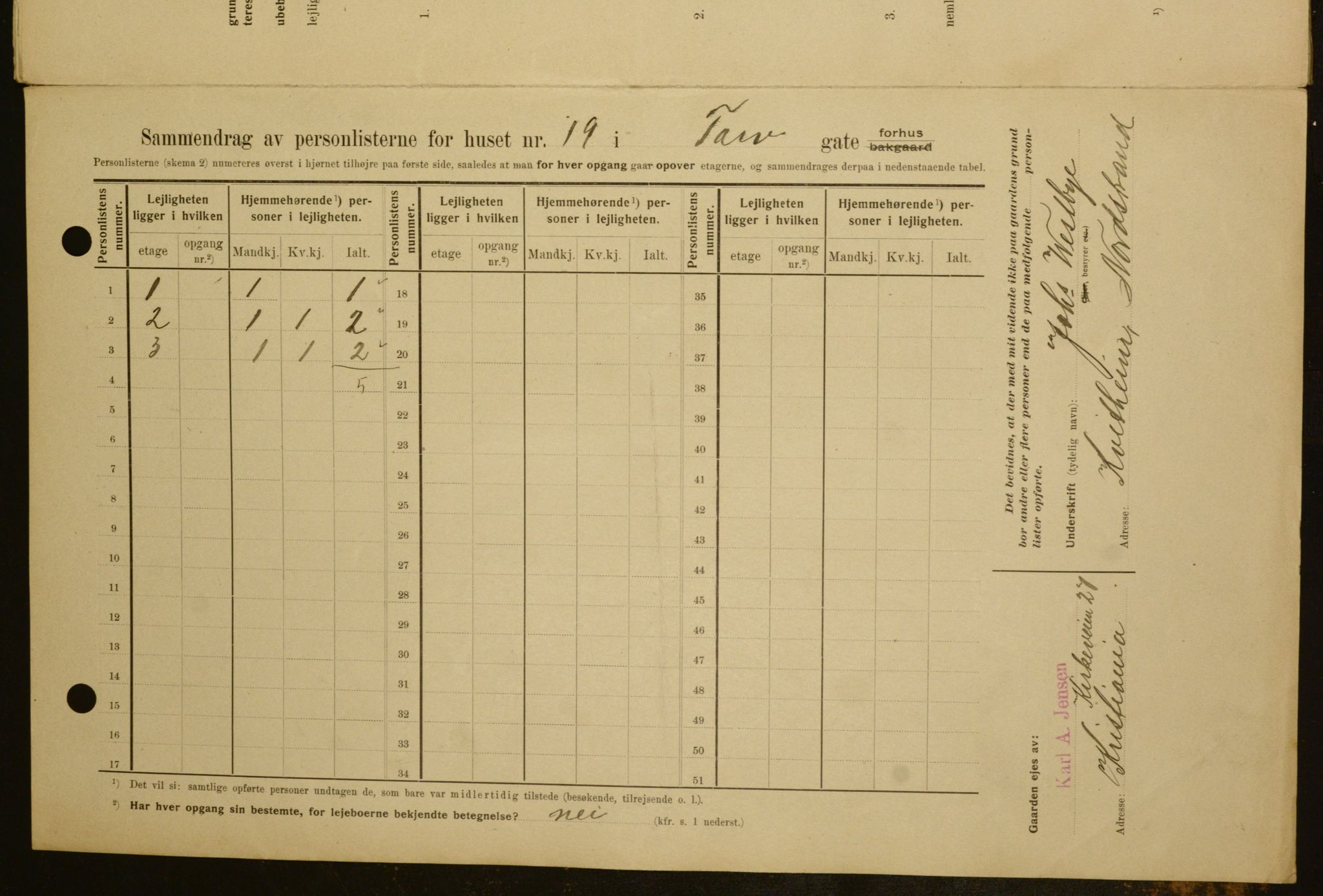 OBA, Municipal Census 1909 for Kristiania, 1909, p. 103444