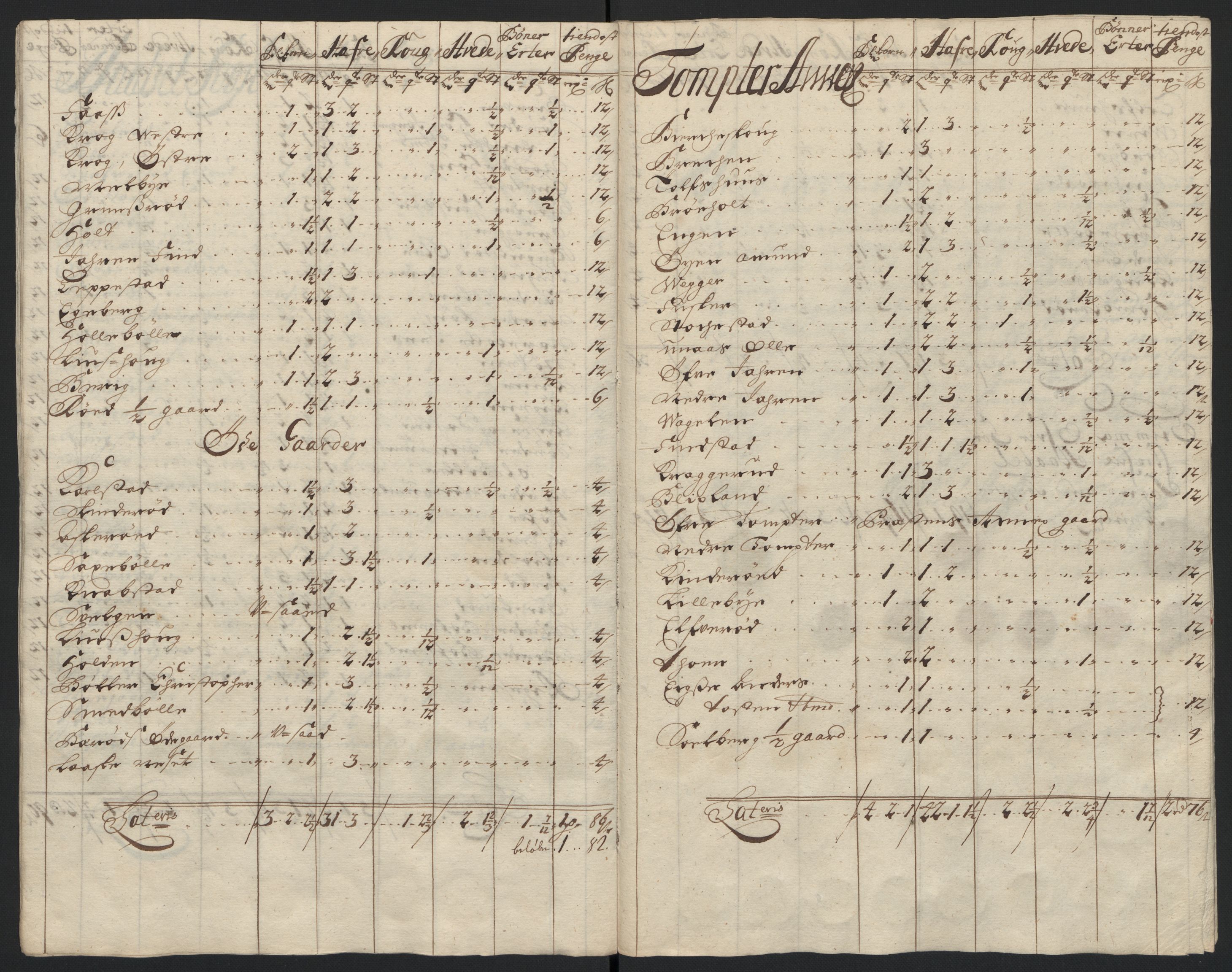 Rentekammeret inntil 1814, Reviderte regnskaper, Fogderegnskap, AV/RA-EA-4092/R04/L0132: Fogderegnskap Moss, Onsøy, Tune, Veme og Åbygge, 1703-1704, p. 414