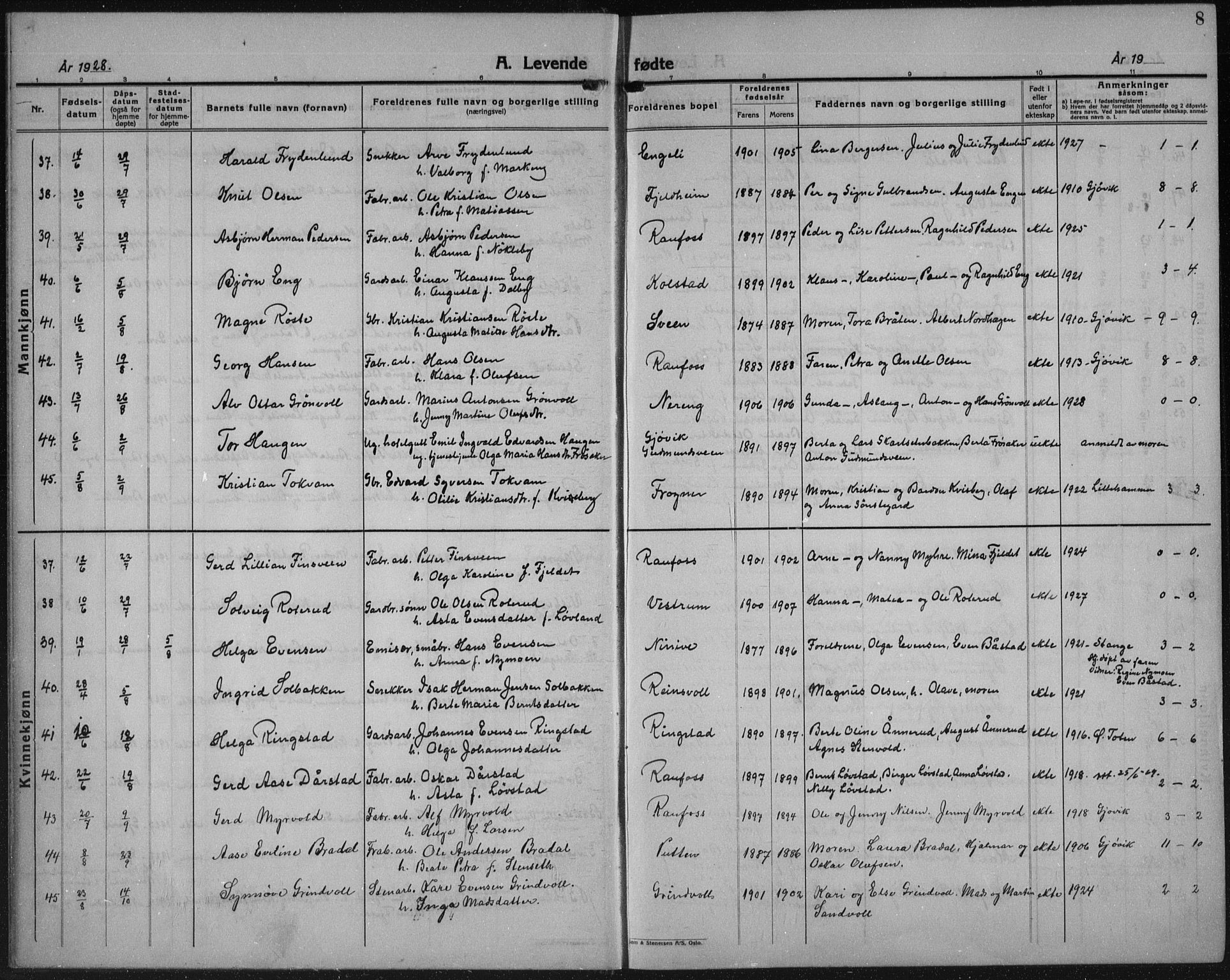 Vestre Toten prestekontor, AV/SAH-PREST-108/H/Ha/Hab/L0018: Parish register (copy) no. 18, 1928-1941, p. 8