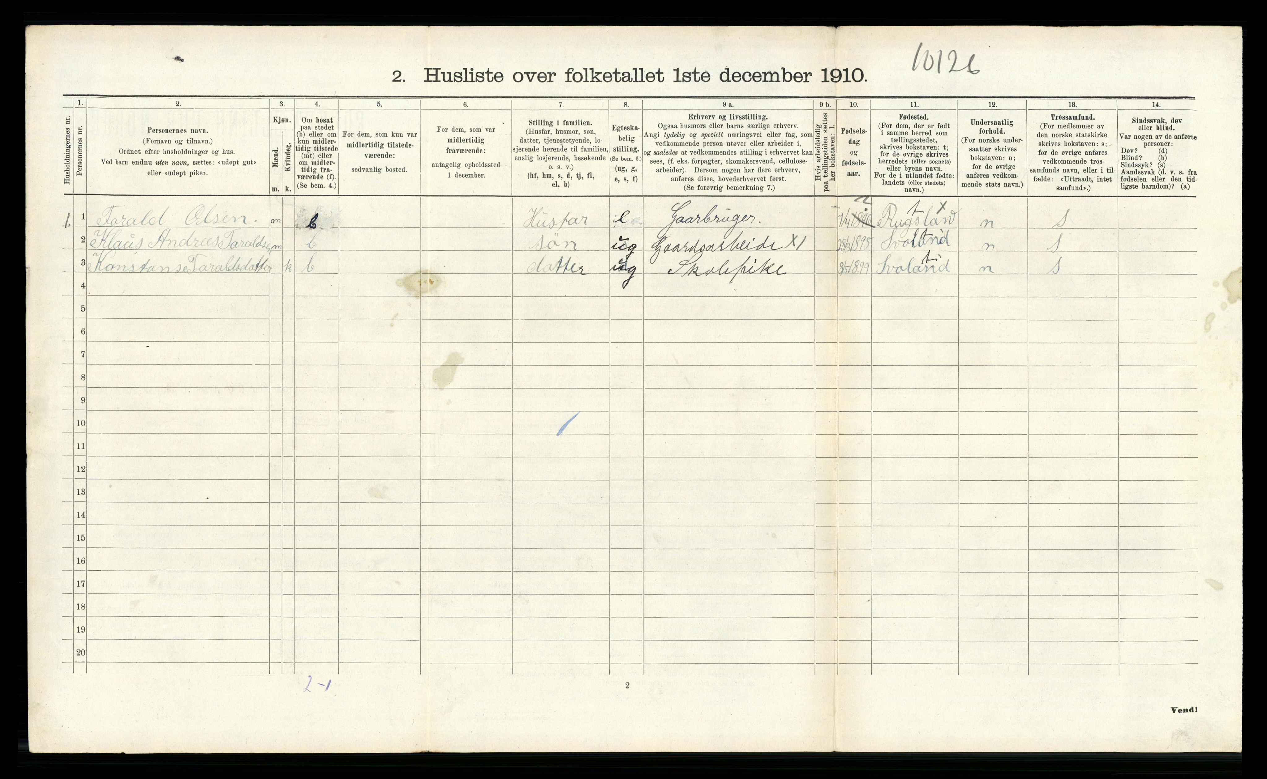 RA, 1910 census for Birkenes, 1910, p. 489