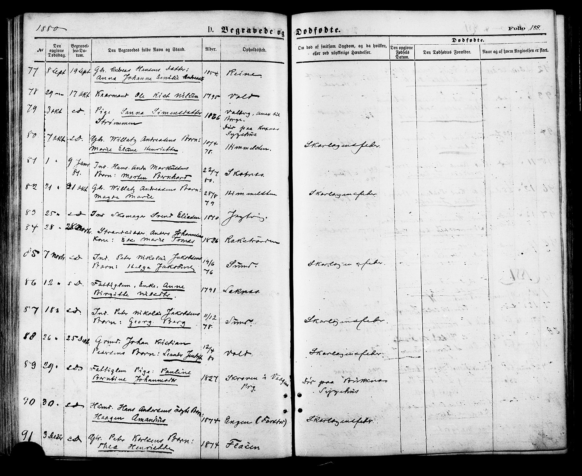 Ministerialprotokoller, klokkerbøker og fødselsregistre - Nordland, SAT/A-1459/881/L1166: Parish register (copy) no. 881C03, 1876-1885, p. 188