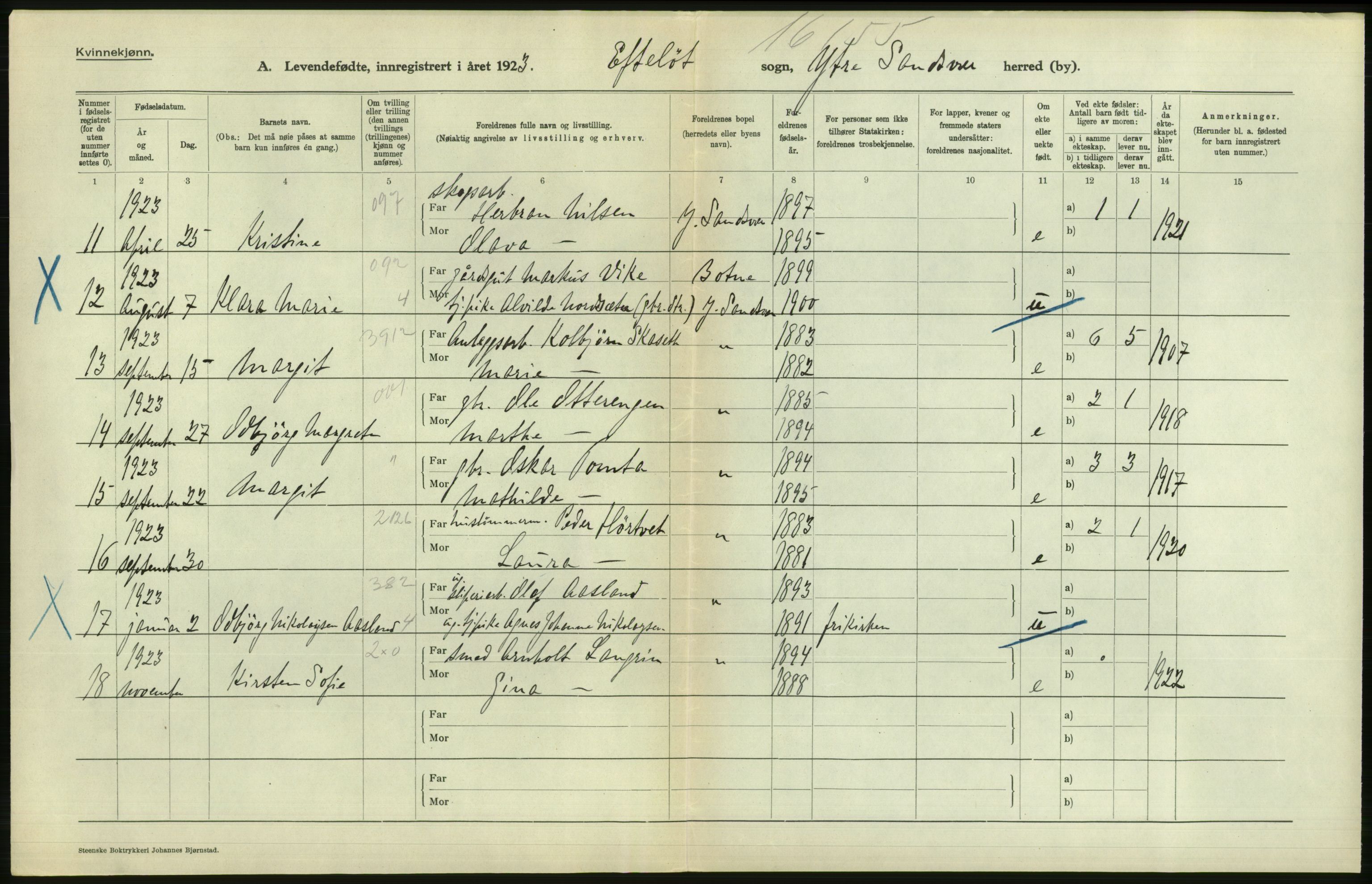 Statistisk sentralbyrå, Sosiodemografiske emner, Befolkning, RA/S-2228/D/Df/Dfc/Dfcc/L0015: Buskerud fylke: Levendefødte menn og kvinner. Bygder og byer., 1923, p. 550