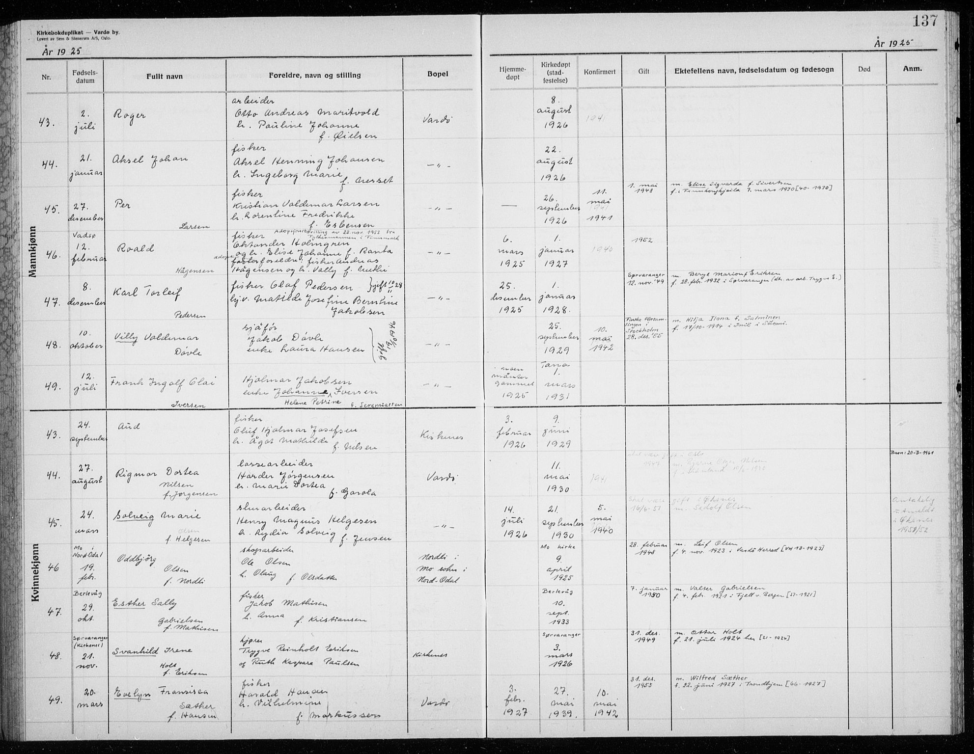 Vardø sokneprestkontor, AV/SATØ-S-1332/H/Hc/L0002kirkerekon: Other parish register no. 2, 1915-1929, p. 137