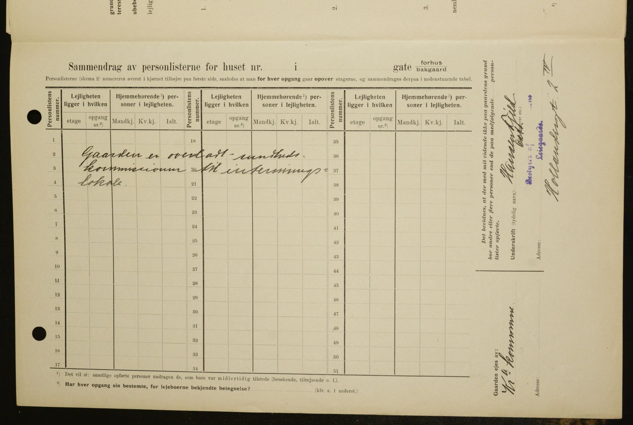 OBA, Municipal Census 1909 for Kristiania, 1909, p. 4908