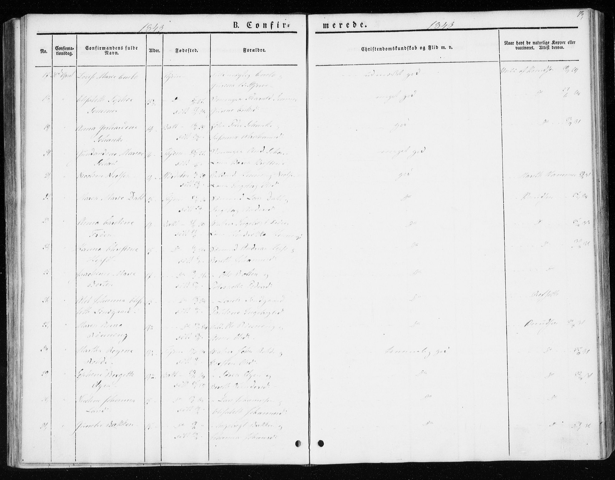 Ministerialprotokoller, klokkerbøker og fødselsregistre - Sør-Trøndelag, SAT/A-1456/604/L0183: Parish register (official) no. 604A04, 1841-1850, p. 78