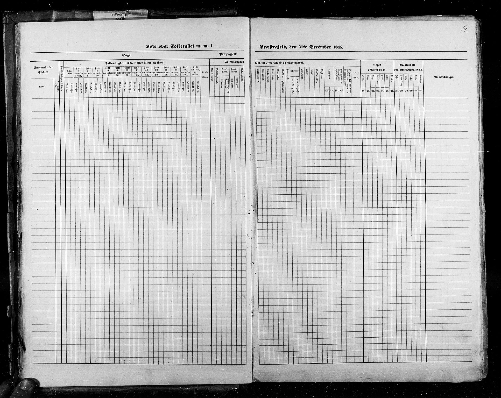 RA, Census 1845, vol. 2: Smålenenes amt og Akershus amt, 1845, p. 14