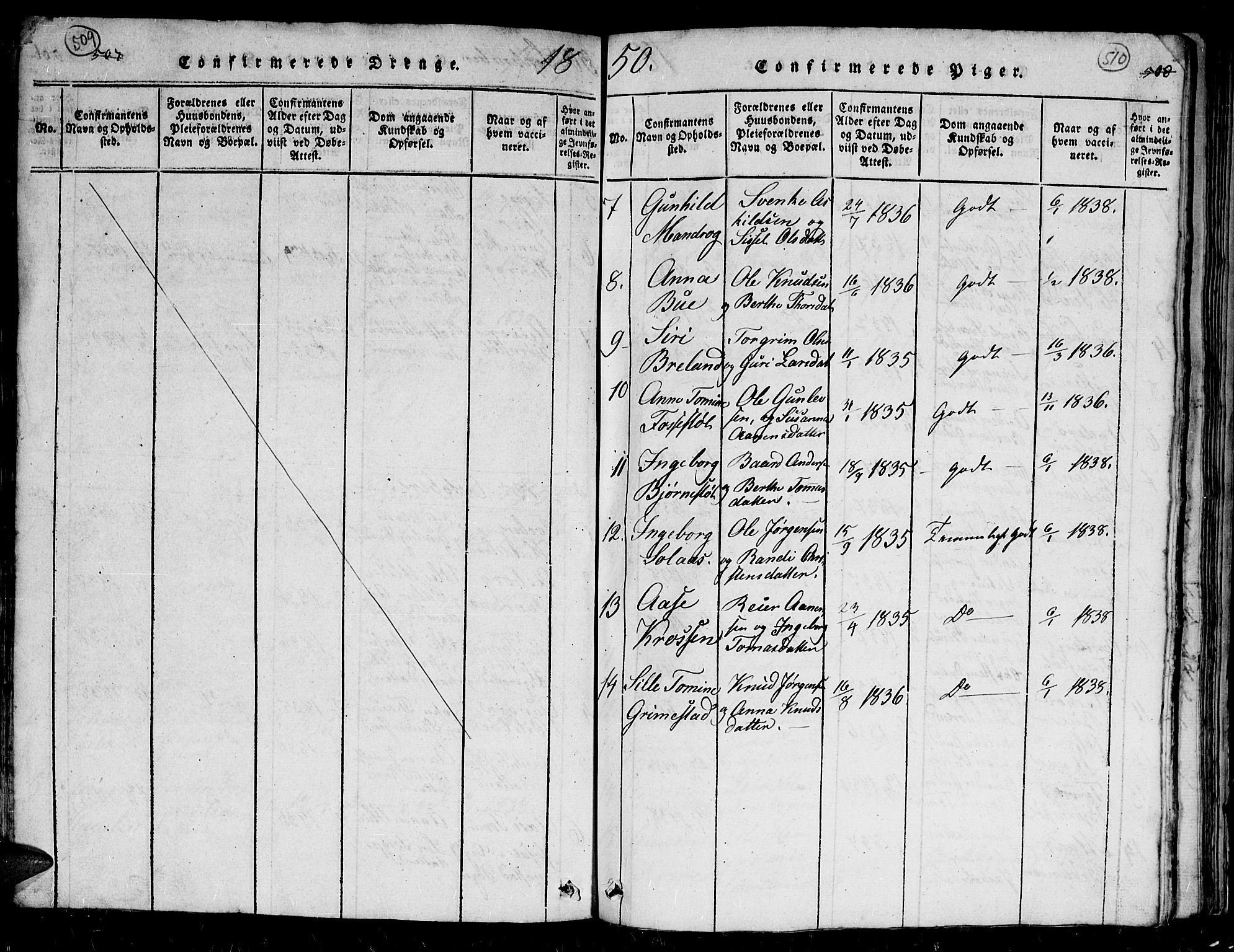 Holum sokneprestkontor, AV/SAK-1111-0022/F/Fb/Fbc/L0001: Parish register (copy) no. B 1, 1820-1859, p. 509-510