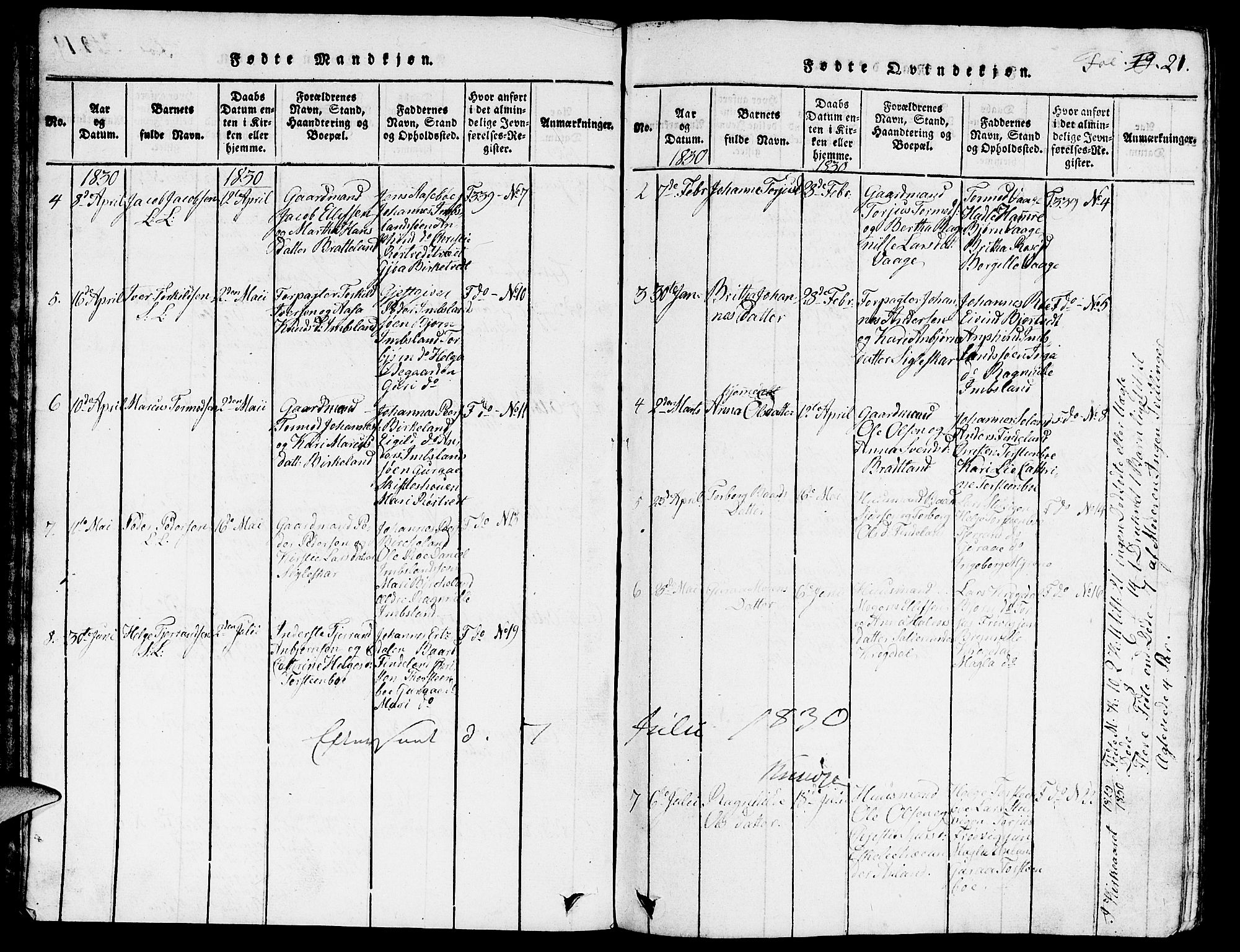 Vikedal sokneprestkontor, SAST/A-101840/01/V: Parish register (copy) no. B 3, 1816-1867, p. 21