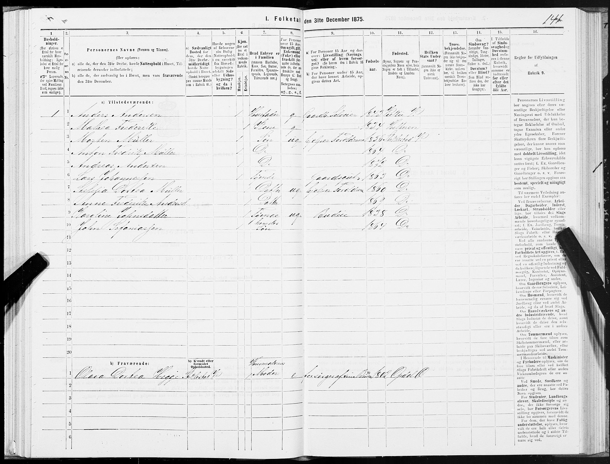 SAT, 1875 census for 1721P Verdal, 1875, p. 3141