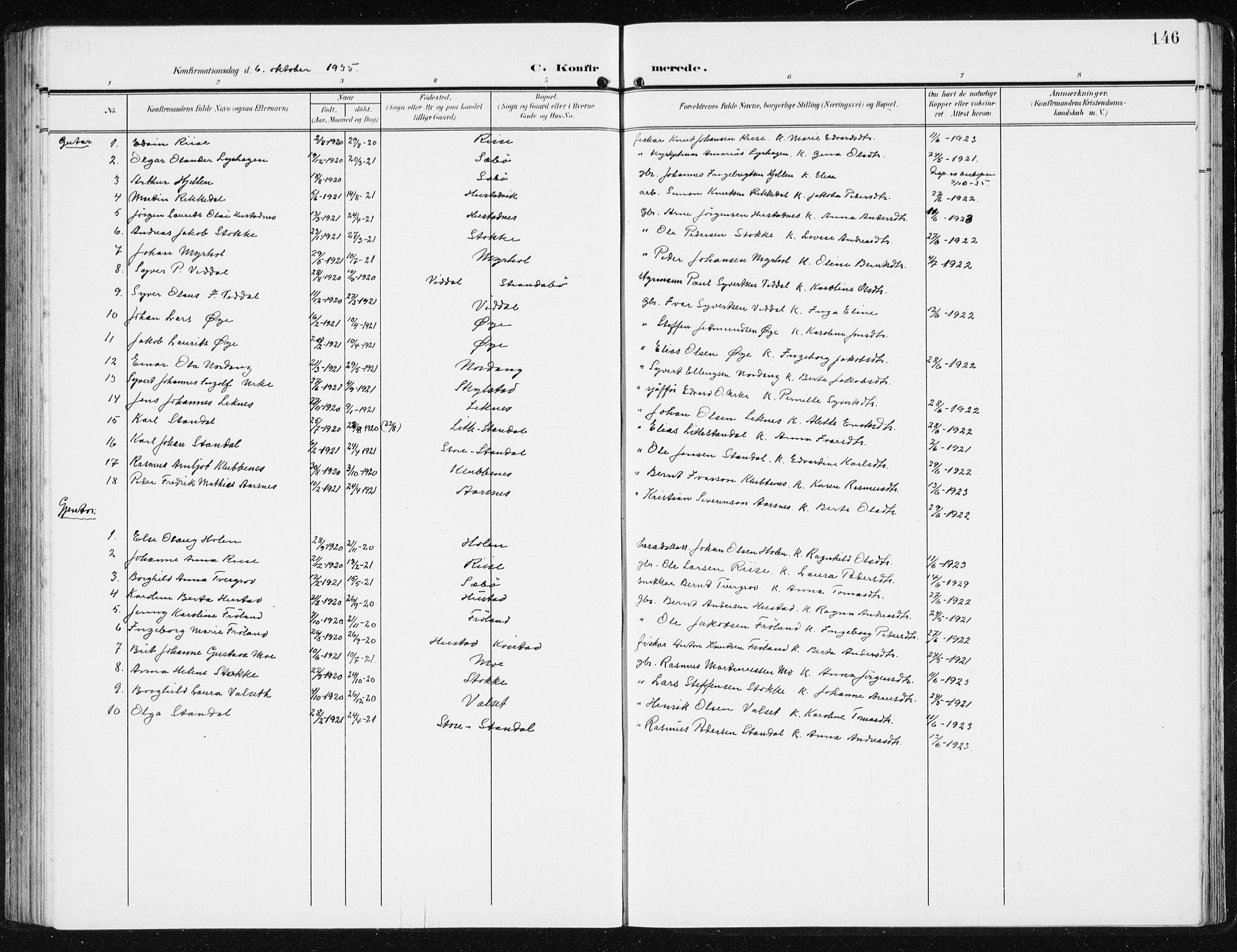 Ministerialprotokoller, klokkerbøker og fødselsregistre - Møre og Romsdal, SAT/A-1454/515/L0216: Parish register (copy) no. 515C03, 1906-1941, p. 146