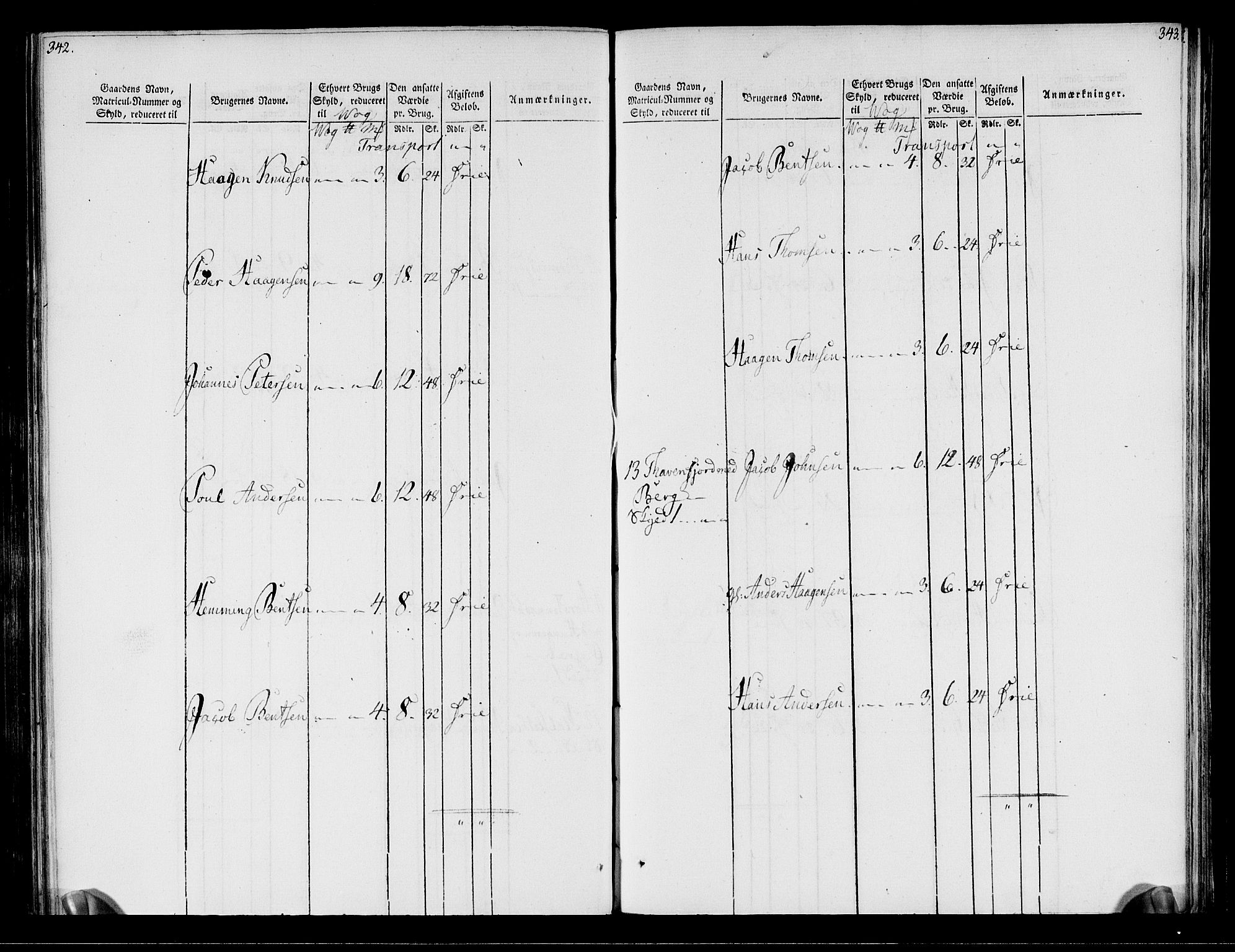 Rentekammeret inntil 1814, Realistisk ordnet avdeling, AV/RA-EA-4070/N/Ne/Nea/L0171: Senja og Tromsø fogderi. Oppebørselsregister, 1803-1804, p. 174