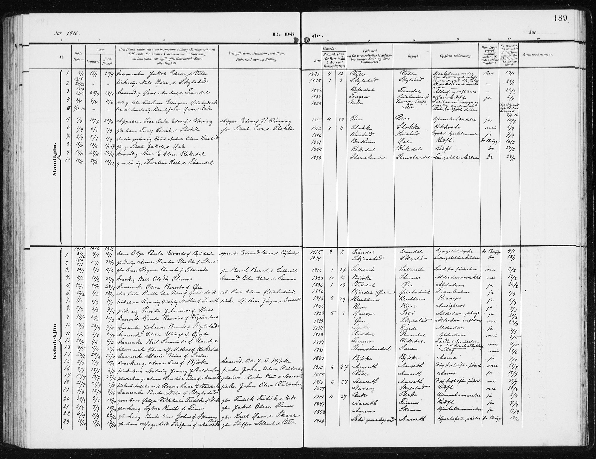 Ministerialprotokoller, klokkerbøker og fødselsregistre - Møre og Romsdal, AV/SAT-A-1454/515/L0216: Parish register (copy) no. 515C03, 1906-1941, p. 189