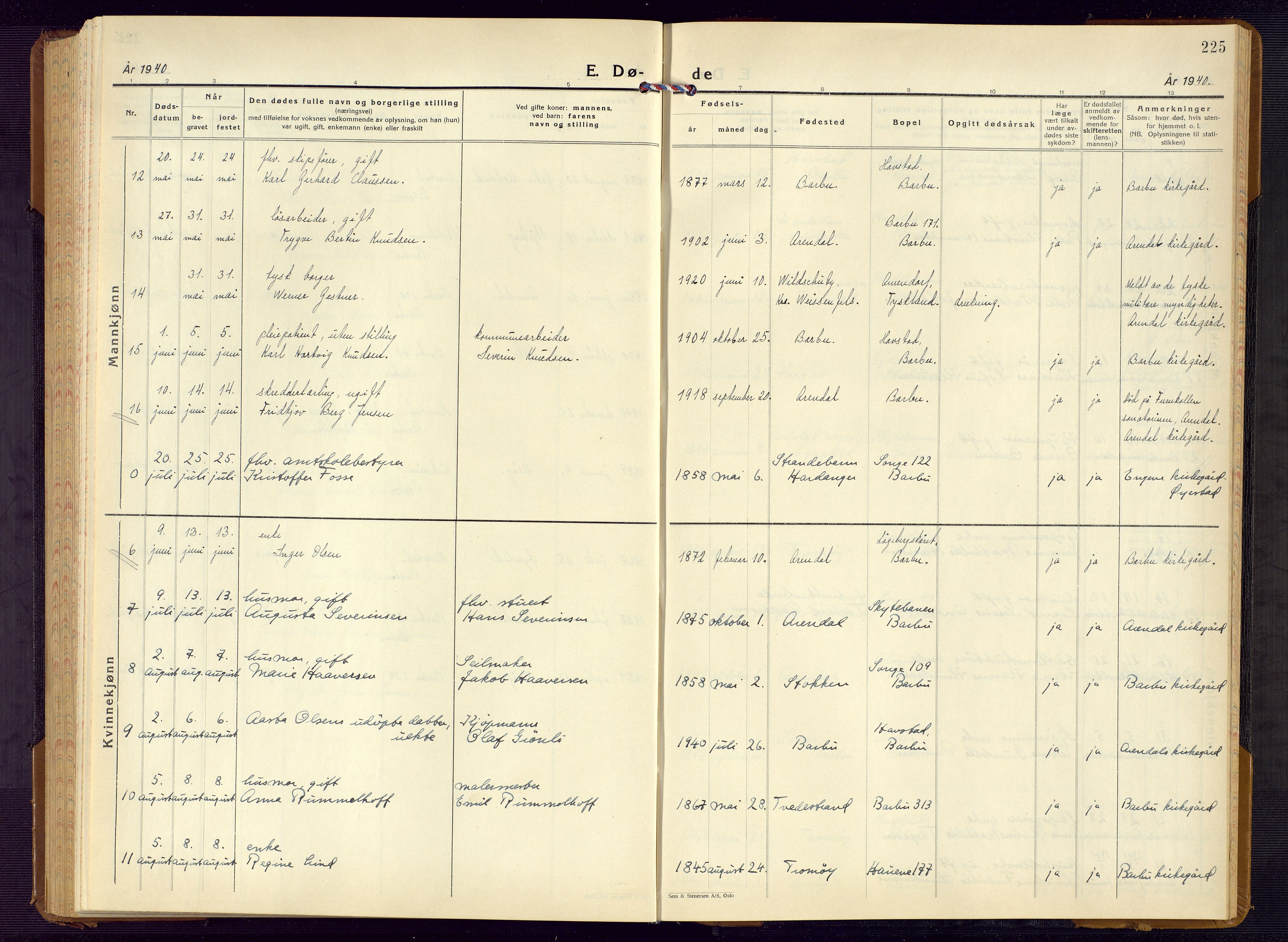 Barbu sokneprestkontor, SAK/1111-0003/F/Fb/L0006: Parish register (copy) no. B 6, 1937-1947, p. 225
