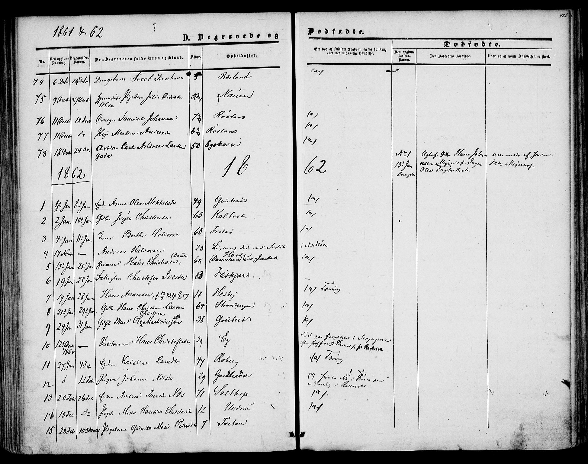 Sem kirkebøker, SAKO/A-5/F/Fa/L0007: Parish register (official) no. I 7, 1856-1865, p. 423