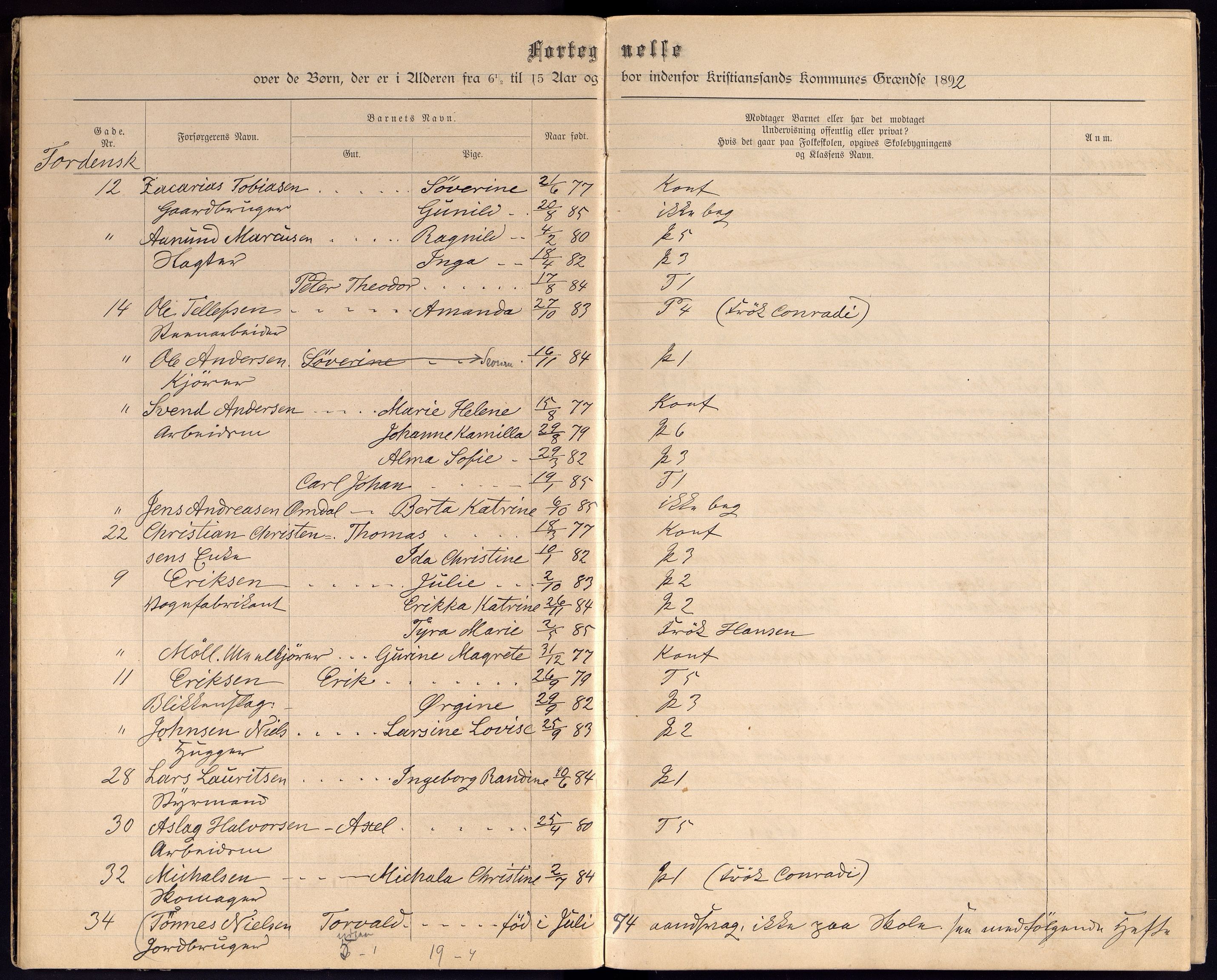 Kristiansand By - Skolekommisjonen/ -Styret, ARKSOR/1001KG510/J/Jb/L0002: Barnetelling, 1892