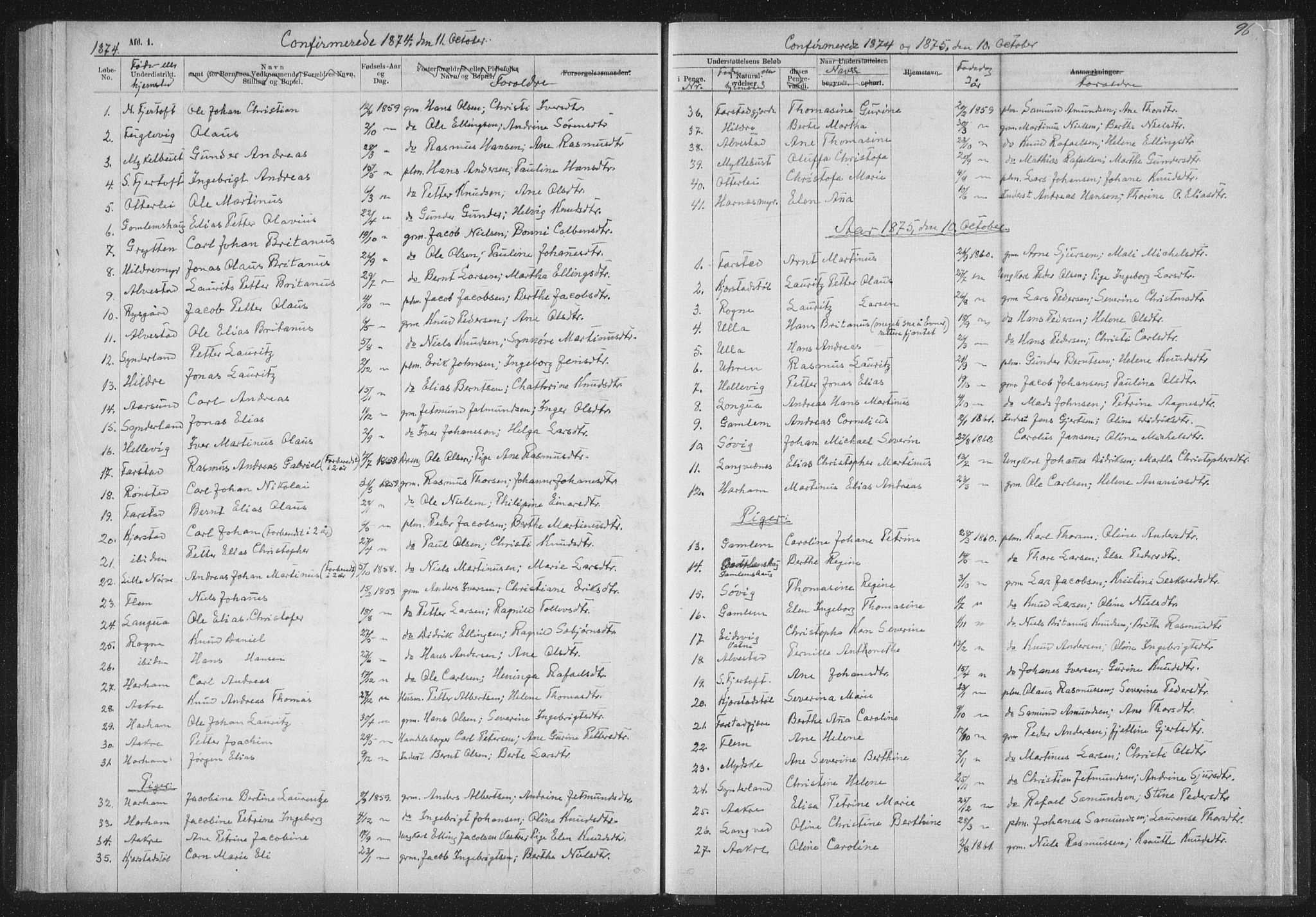 Ministerialprotokoller, klokkerbøker og fødselsregistre - Møre og Romsdal, AV/SAT-A-1454/536/L0514: Parish register (official) no. 536D01, 1840-1875, p. 96