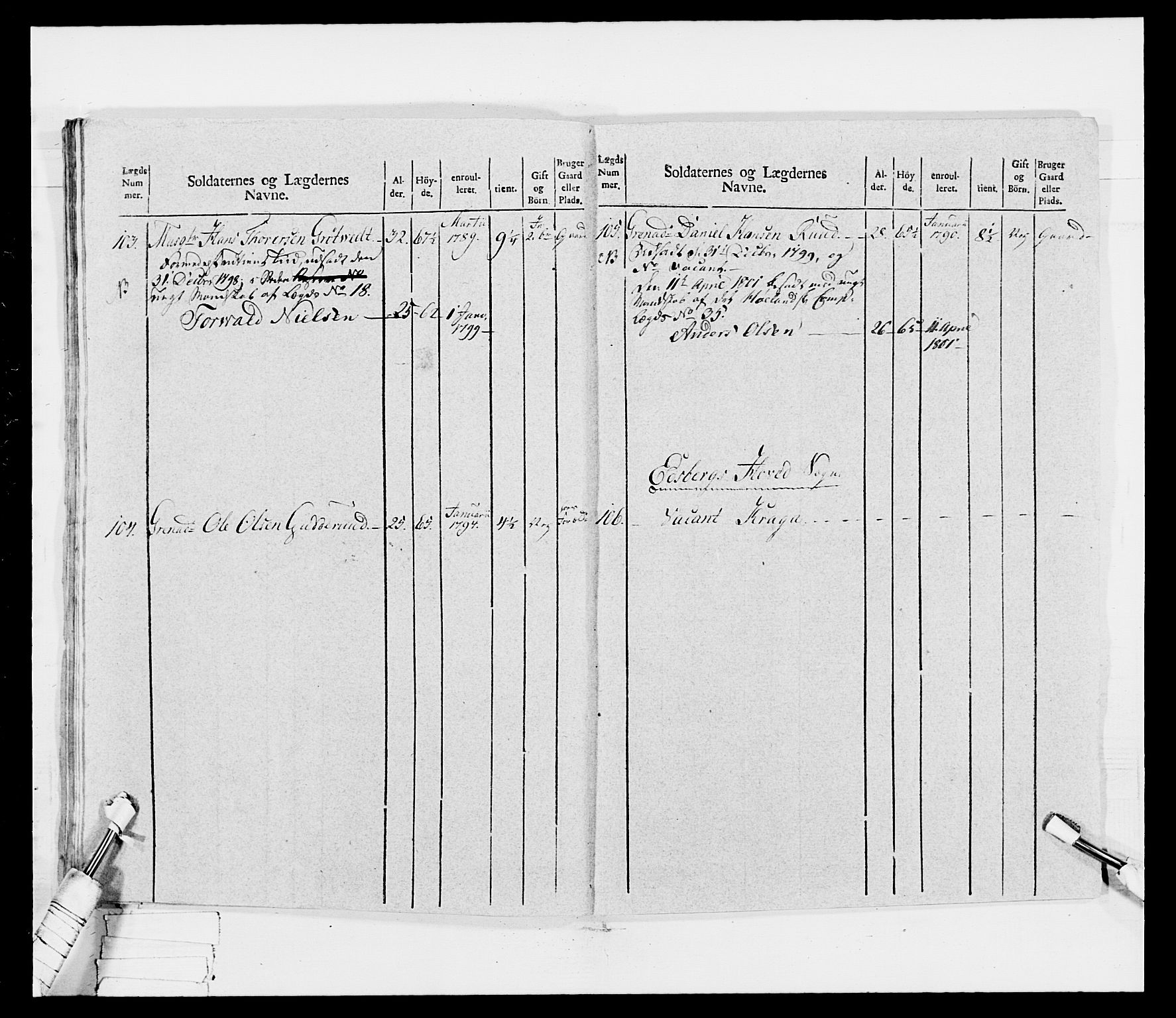 Generalitets- og kommissariatskollegiet, Det kongelige norske kommissariatskollegium, RA/EA-5420/E/Eh/L0032b: Nordafjelske gevorbne infanteriregiment, 1806, p. 279