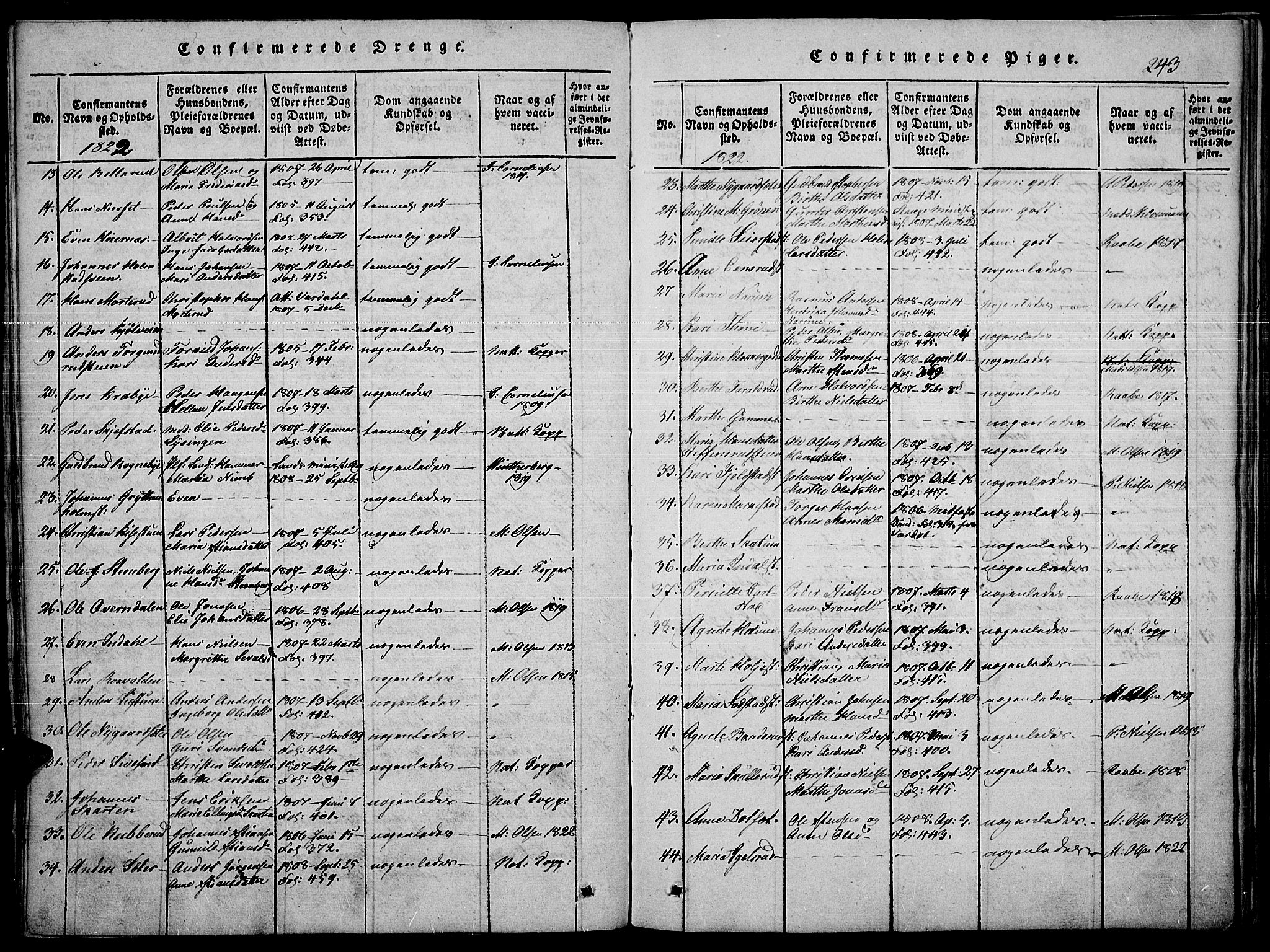 Toten prestekontor, SAH/PREST-102/H/Ha/Haa/L0010: Parish register (official) no. 10, 1820-1828, p. 243