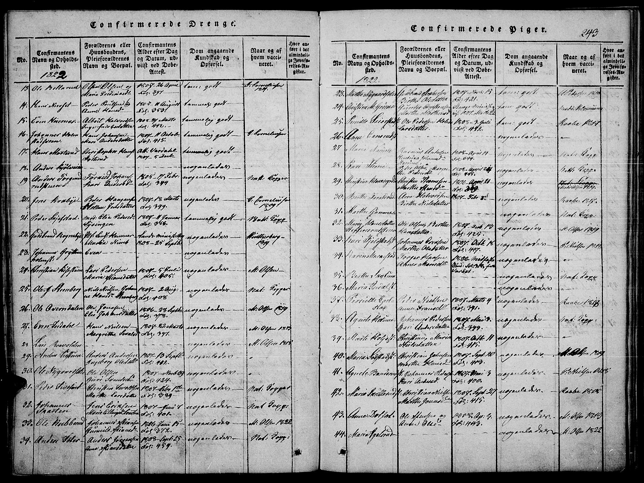 Toten prestekontor, AV/SAH-PREST-102/H/Ha/Haa/L0010: Parish register (official) no. 10, 1820-1828, p. 243