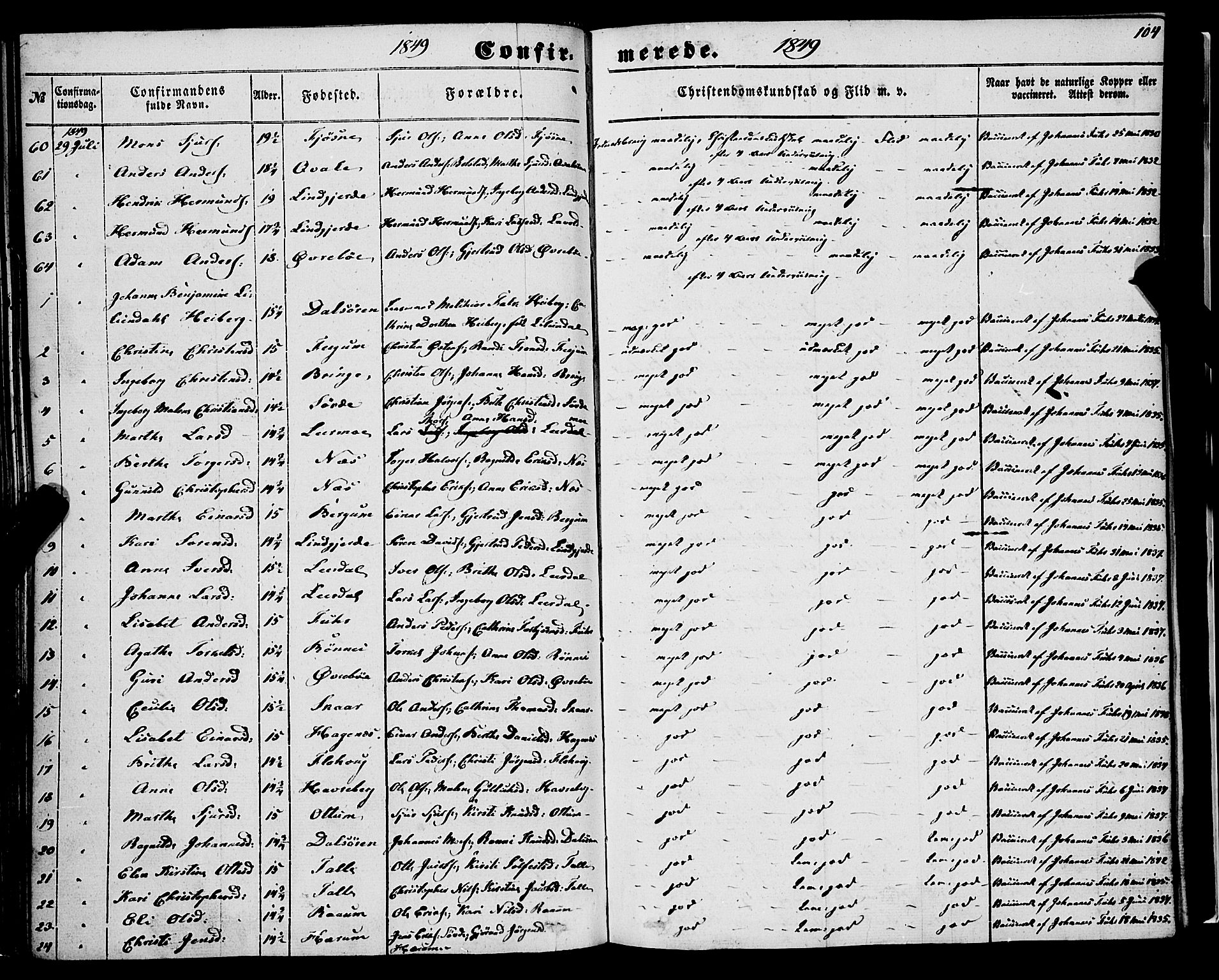 Luster sokneprestembete, AV/SAB-A-81101/H/Haa/Haaa/L0007: Parish register (official) no. A 7, 1849-1859, p. 104