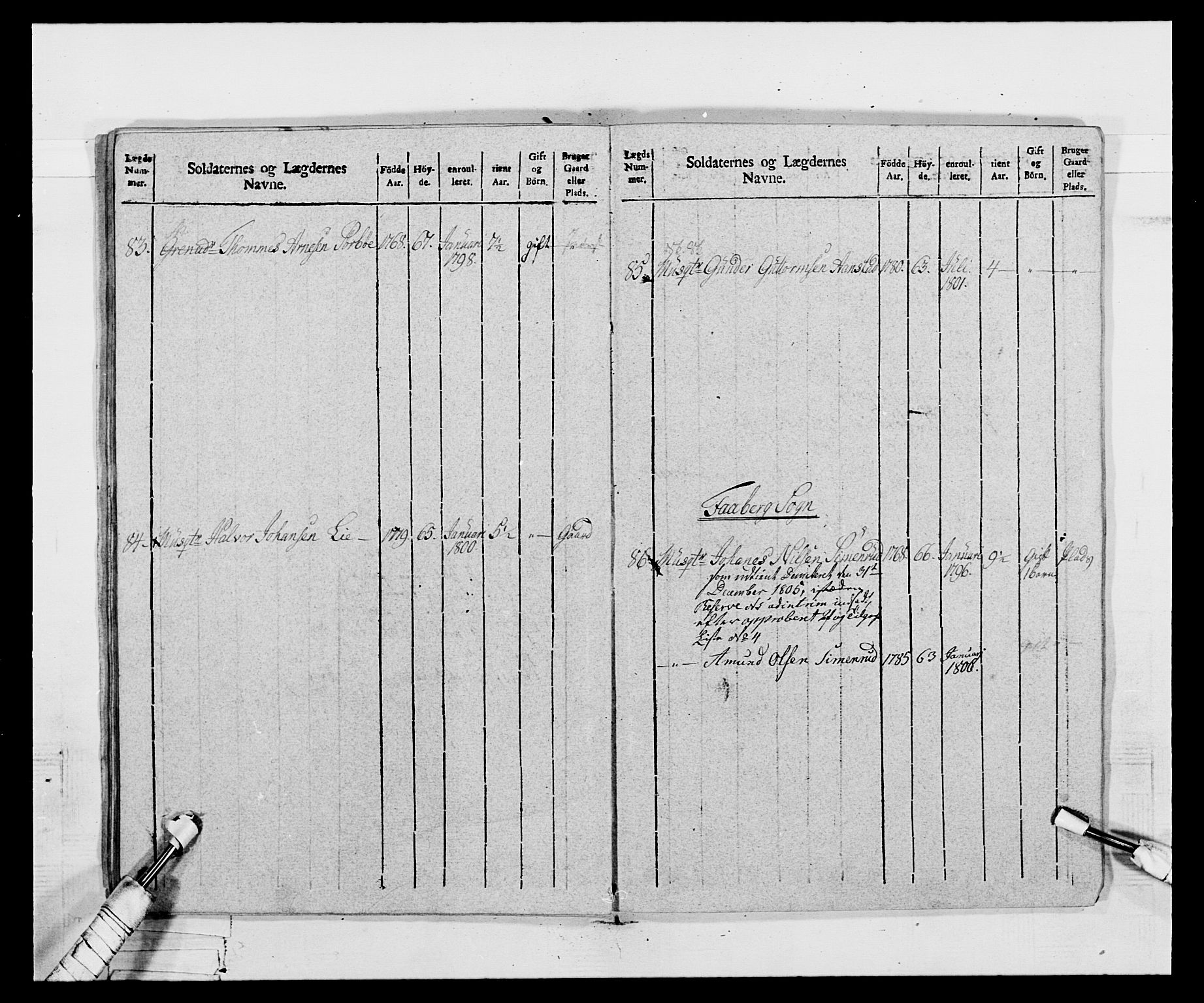 Generalitets- og kommissariatskollegiet, Det kongelige norske kommissariatskollegium, AV/RA-EA-5420/E/Eh/L0068: Opplandske nasjonale infanteriregiment, 1802-1805, p. 515