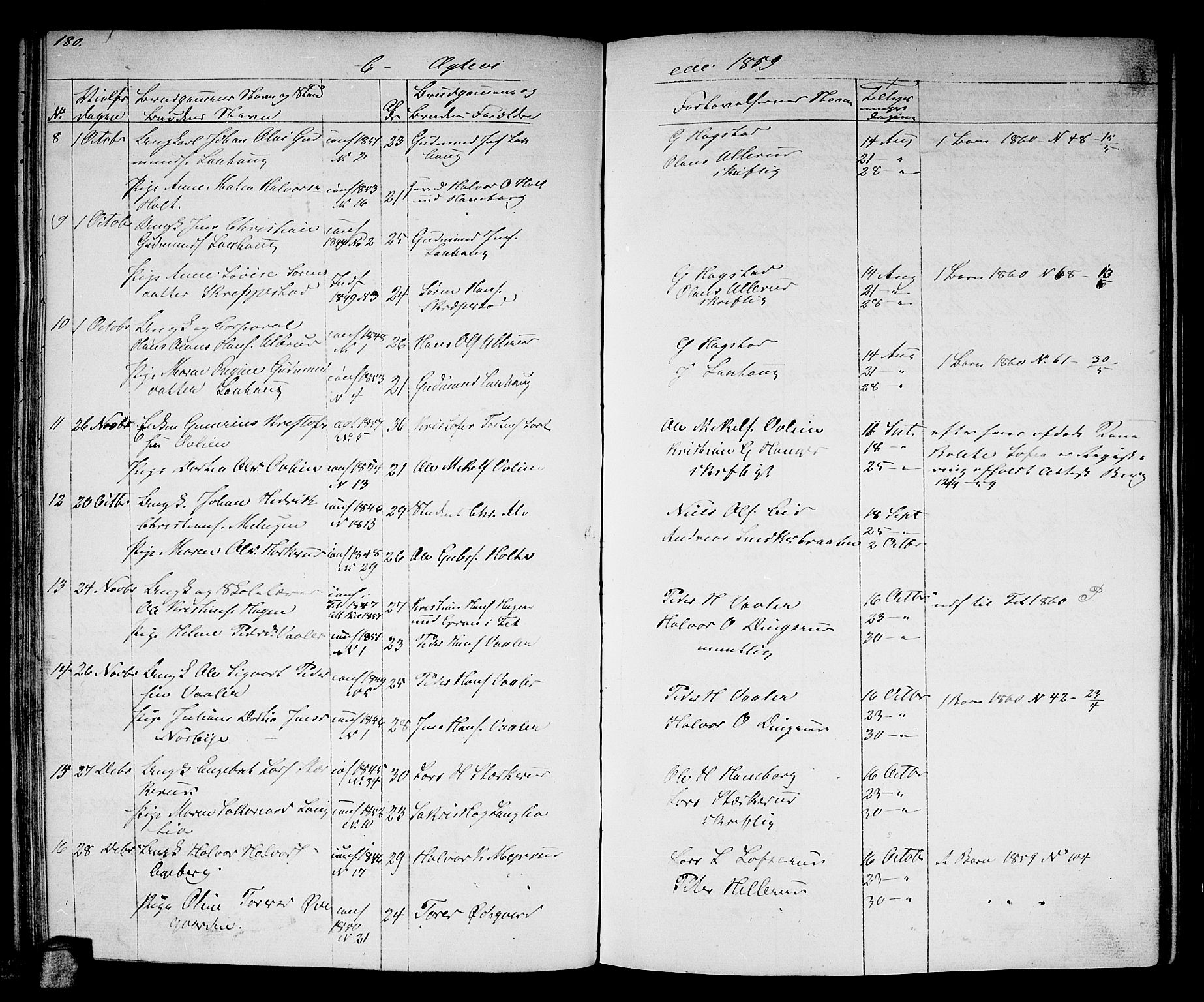 Aurskog prestekontor Kirkebøker, SAO/A-10304a/G/Ga/L0003: Parish register (copy) no. I 3, 1858-1883, p. 180