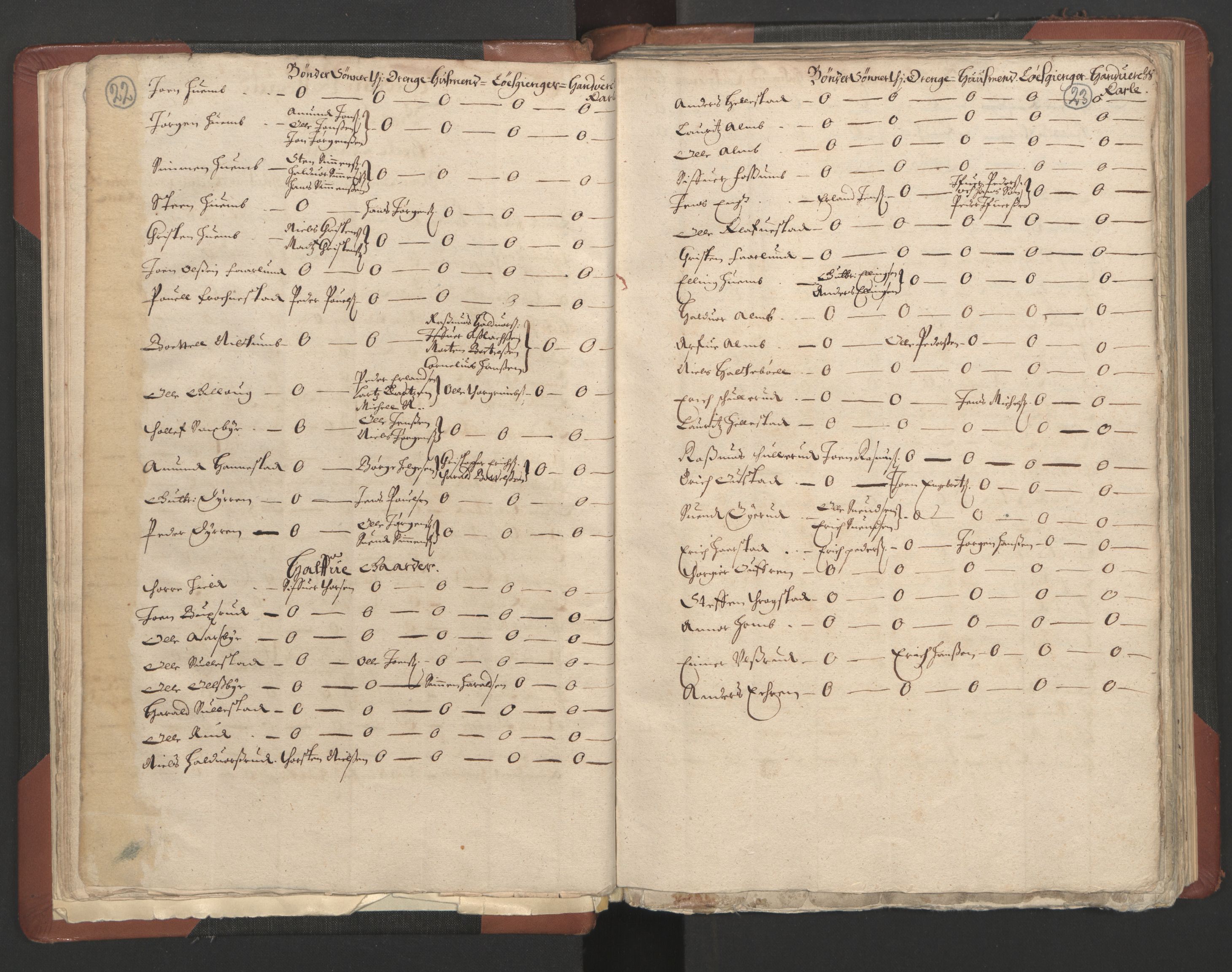 RA, Bailiff's Census 1664-1666, no. 4: Hadeland and Valdres fogderi and Gudbrandsdal fogderi, 1664, p. 22-23